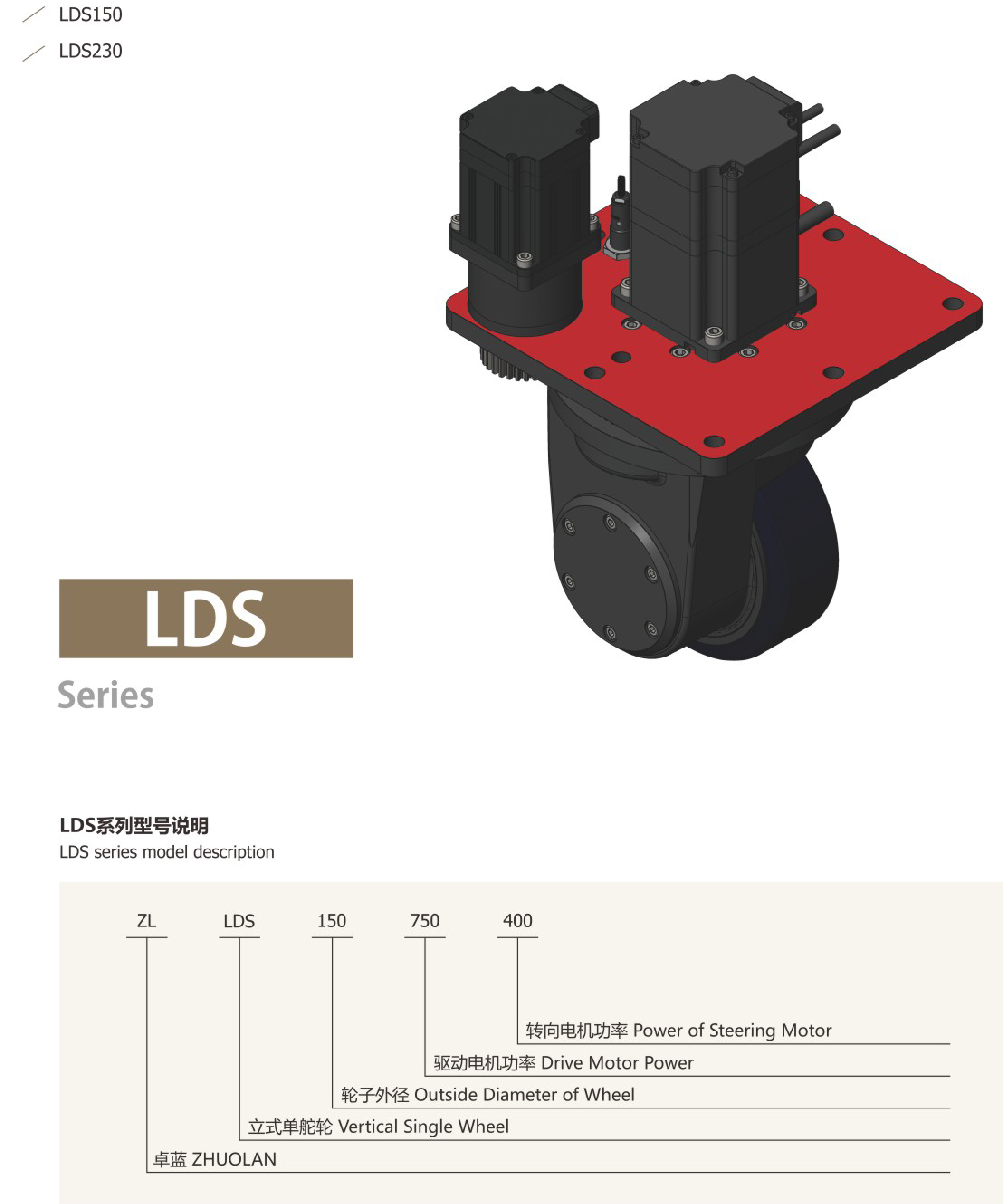 卓蓝减速机智能动力