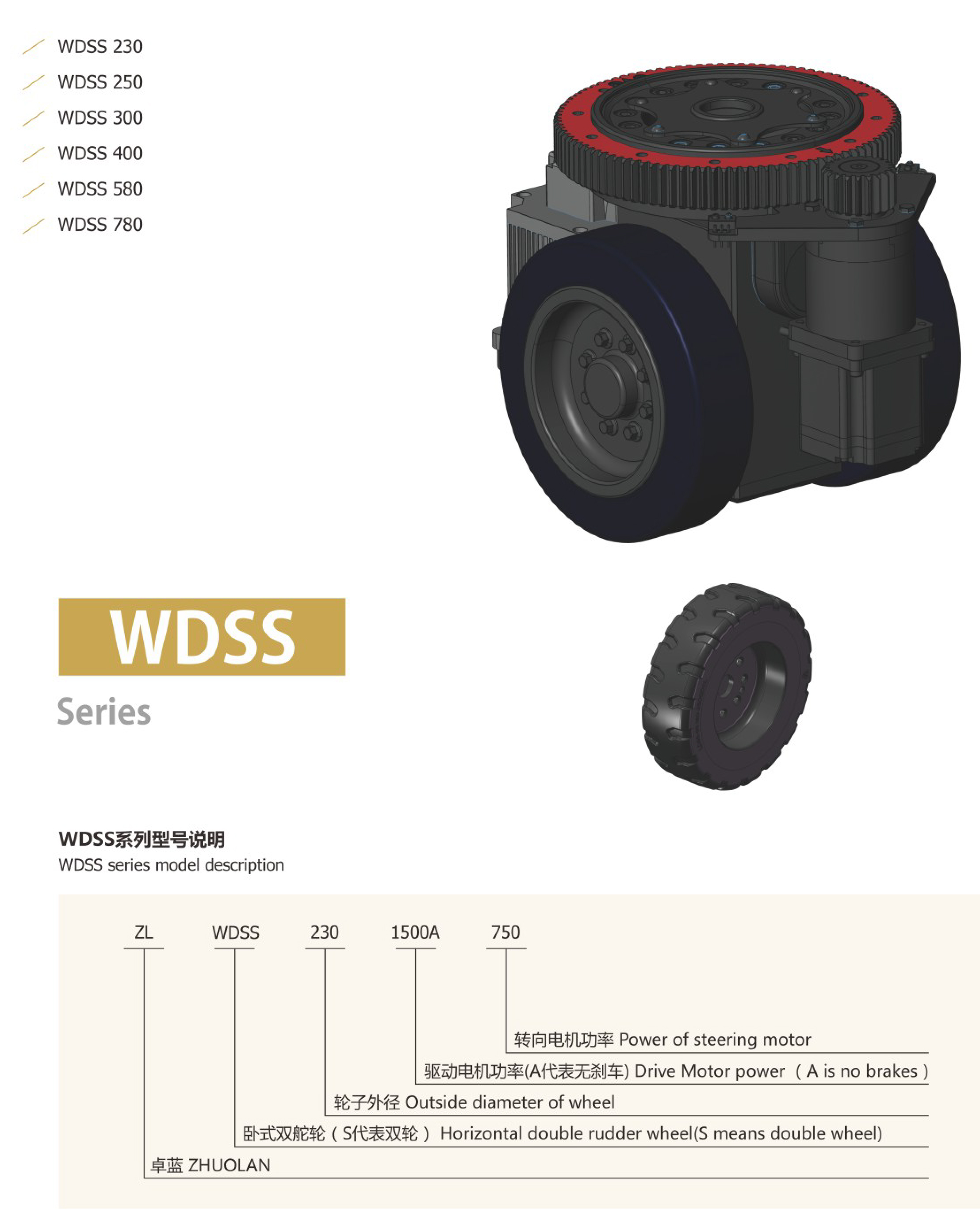 卓蓝减速机智能动力