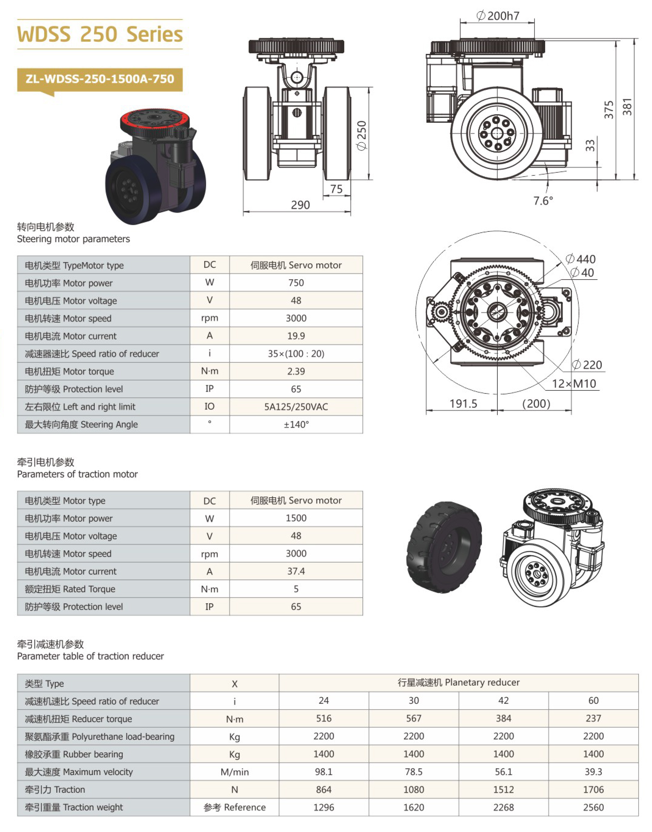 卓蓝减速机智能动力