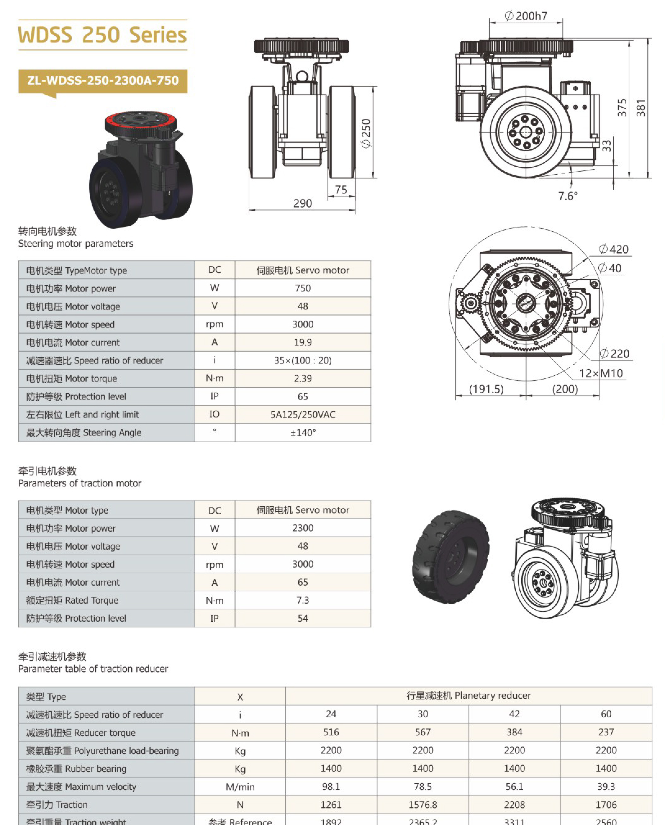 卓蓝减速机智能动力