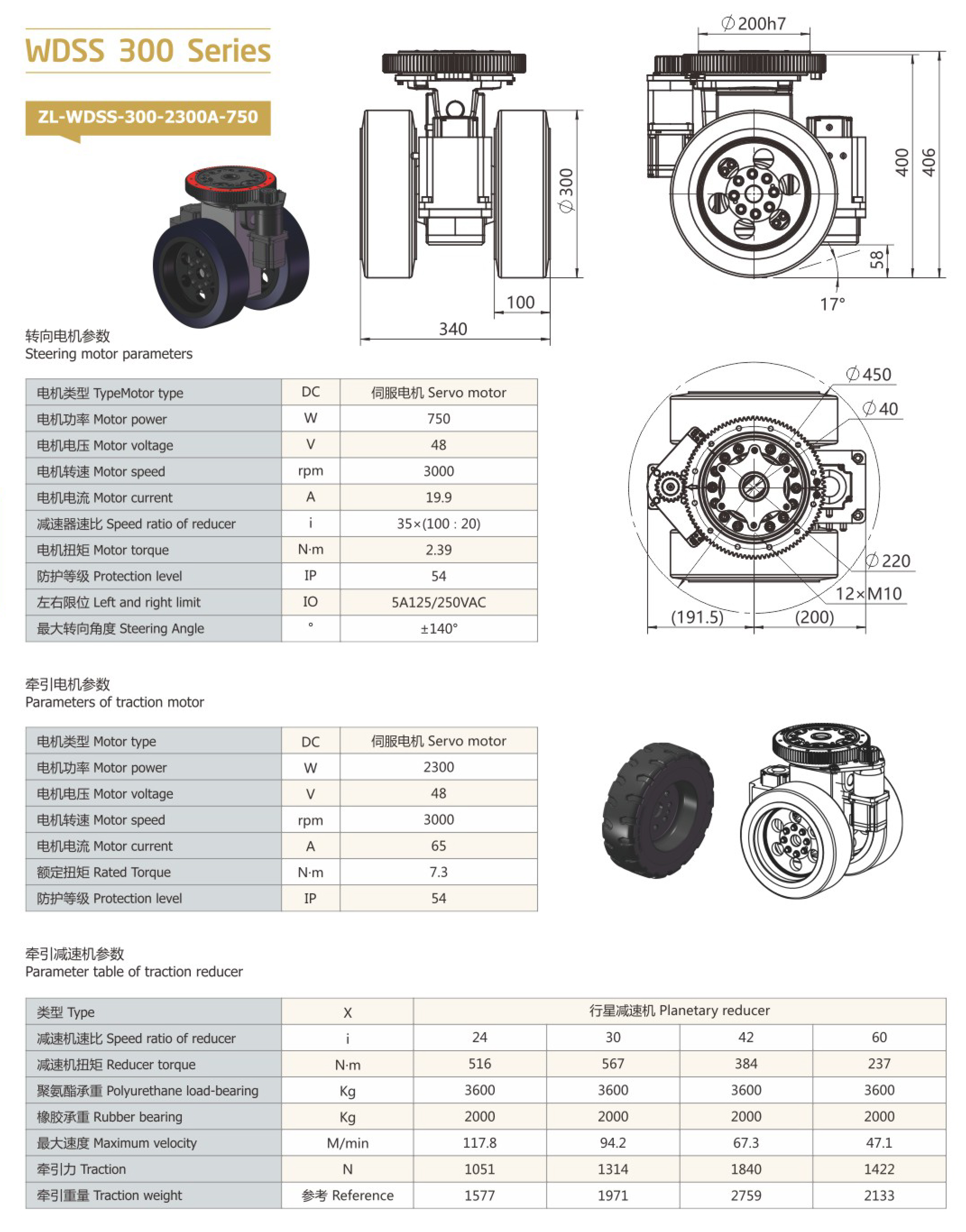 卓蓝减速机智能动力