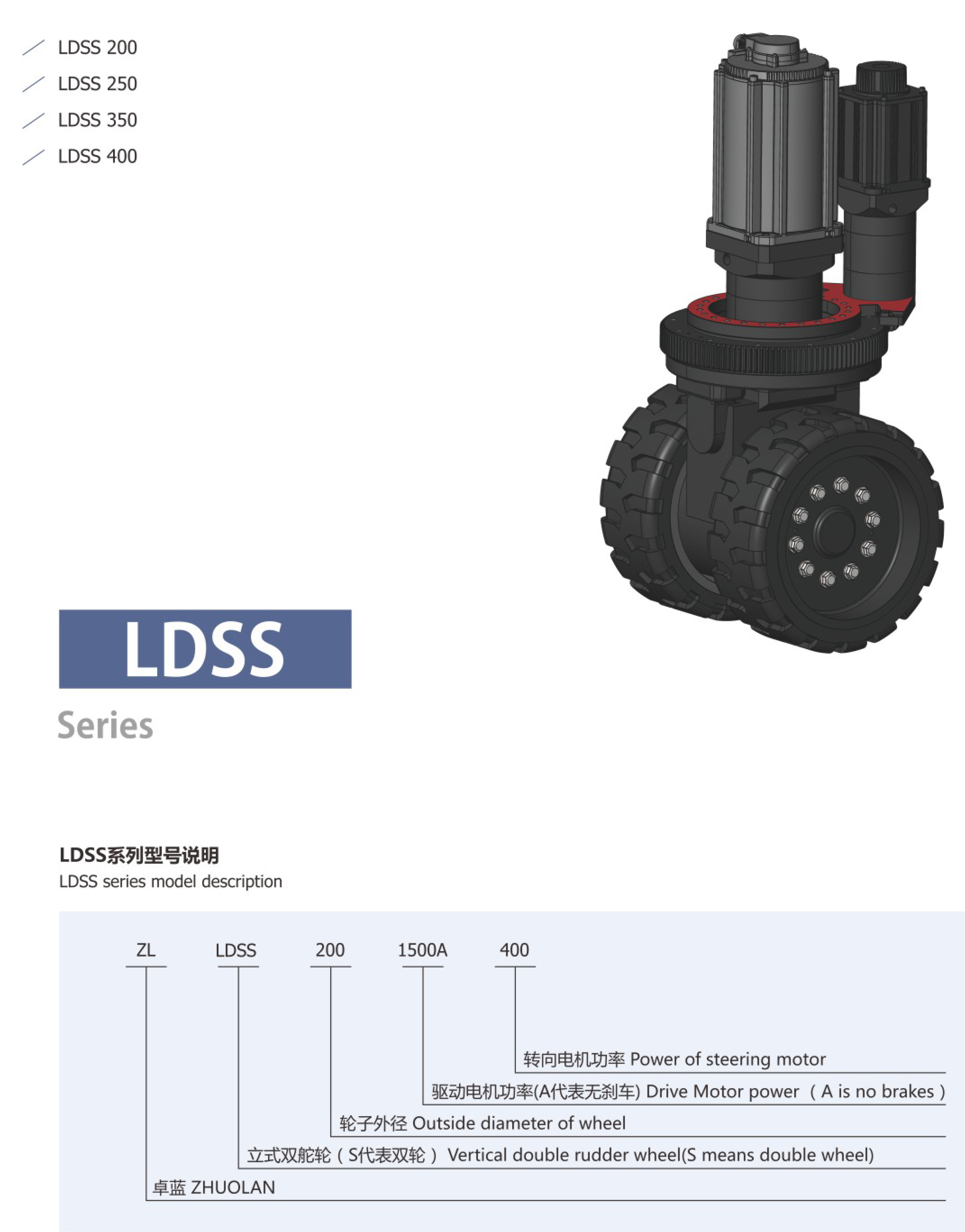 卓蓝减速机智能动力