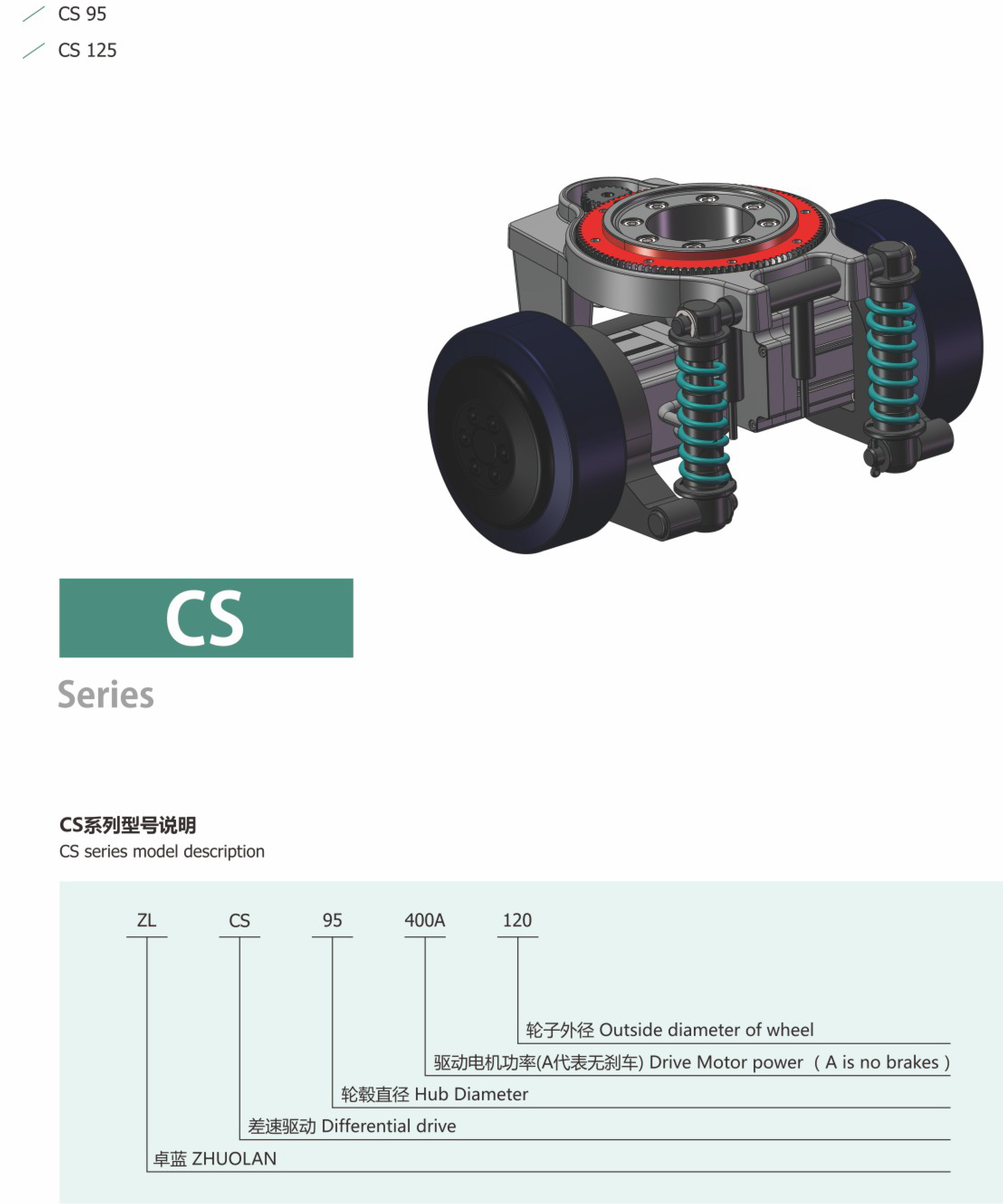 卓蓝减速机智能动力
