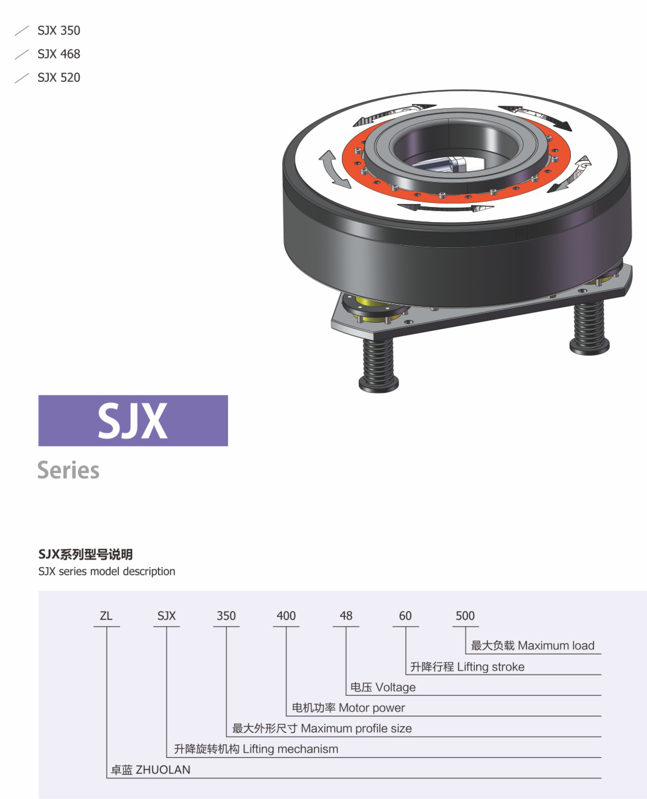 卓蓝减速机智能动力