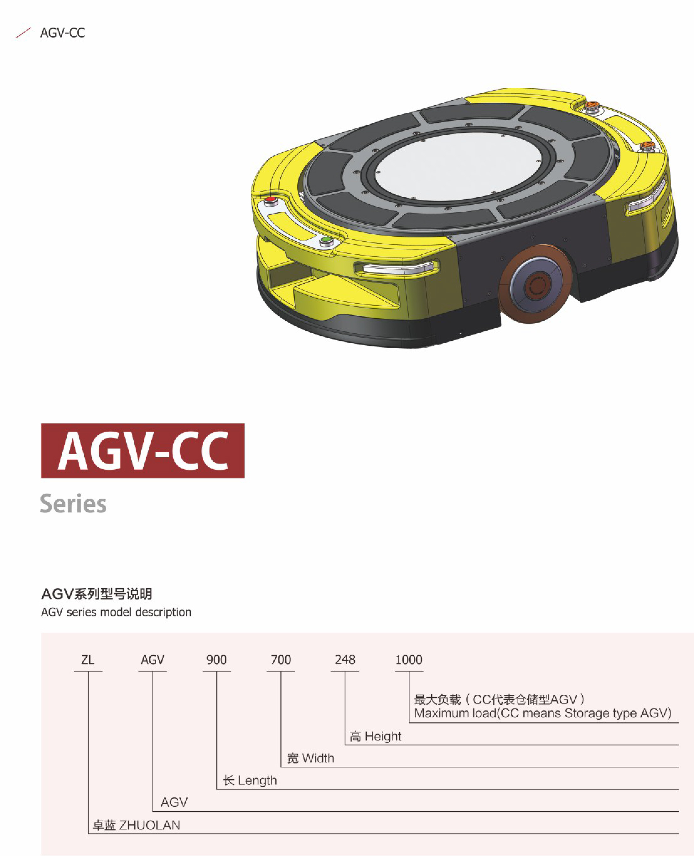 卓蓝减速机智能动力