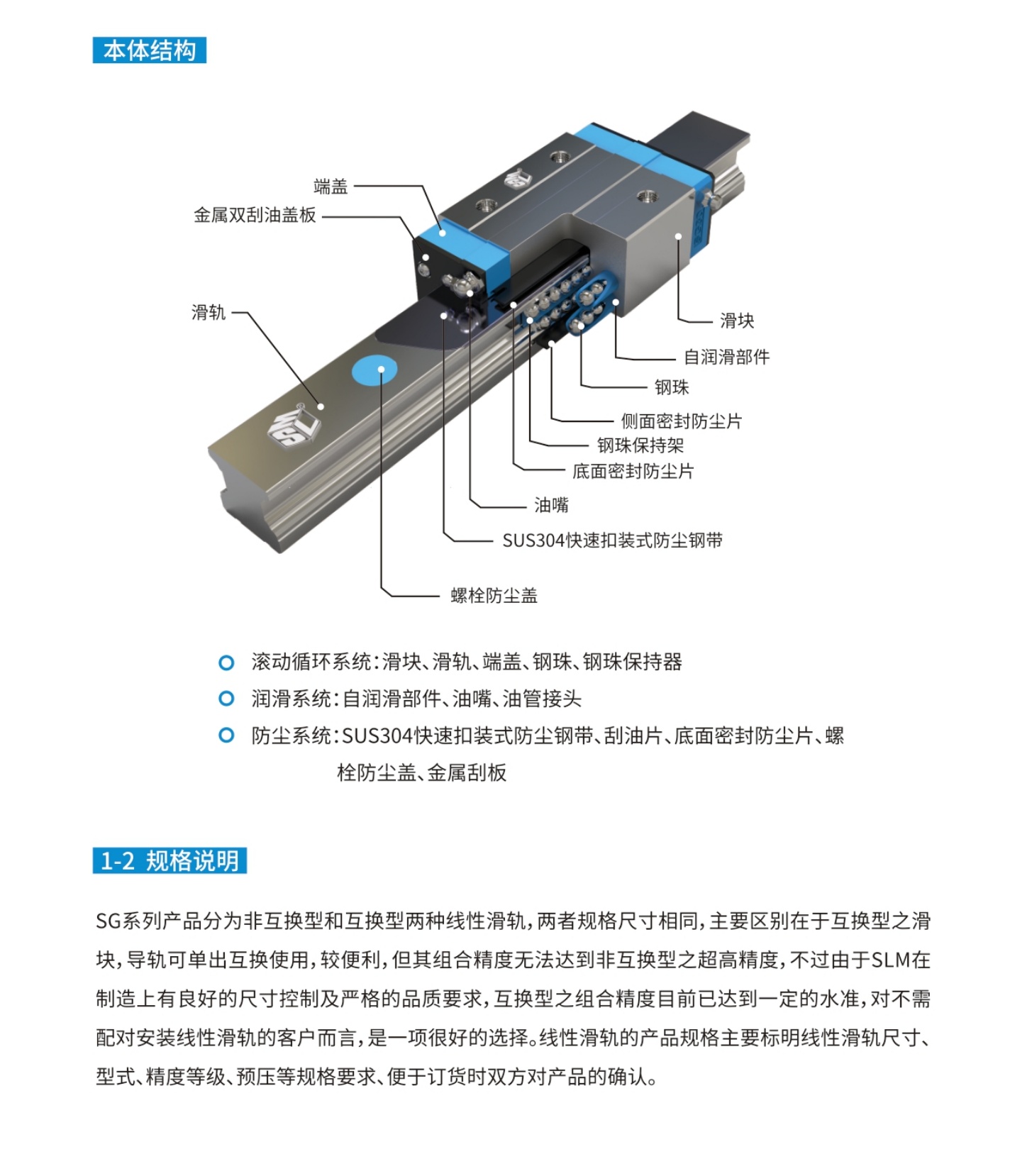 SG高扭矩直线导轨系列