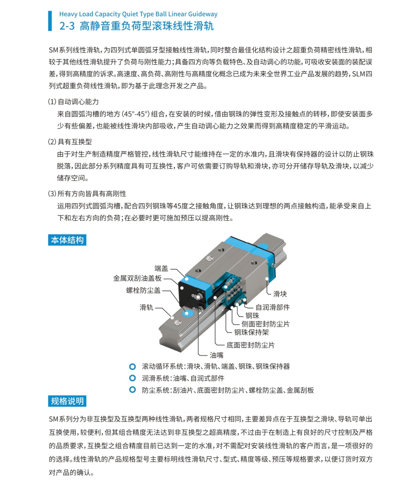 SM高静音直线导轨