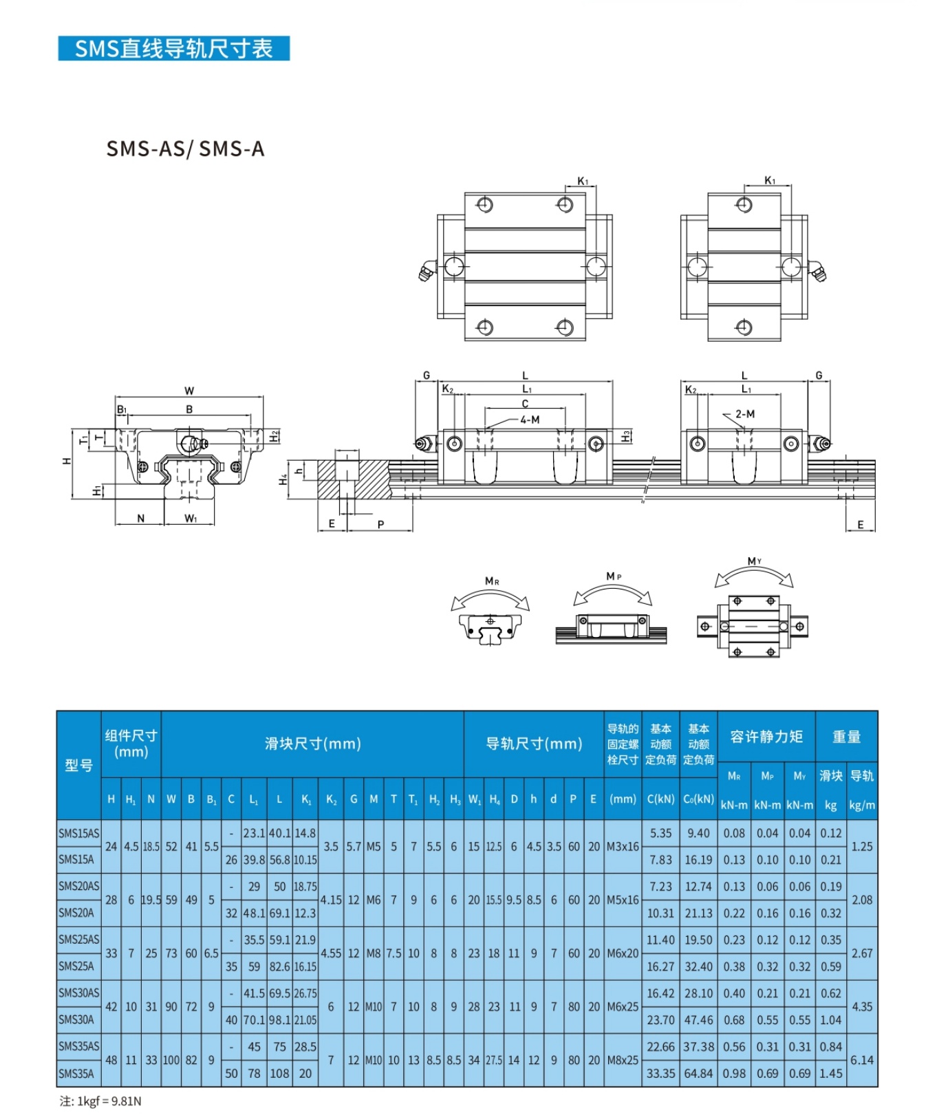 高静音直线导轨