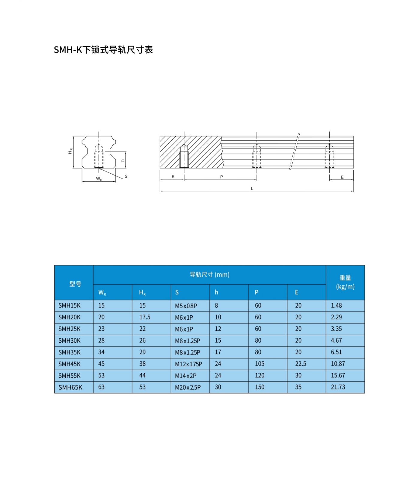 高静音直线导轨尺寸图