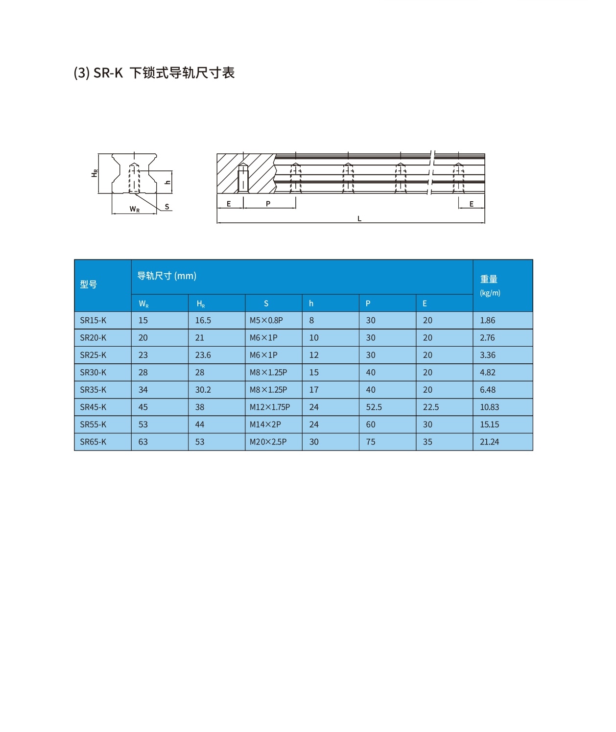 德国SLM直线导轨的图纸展示