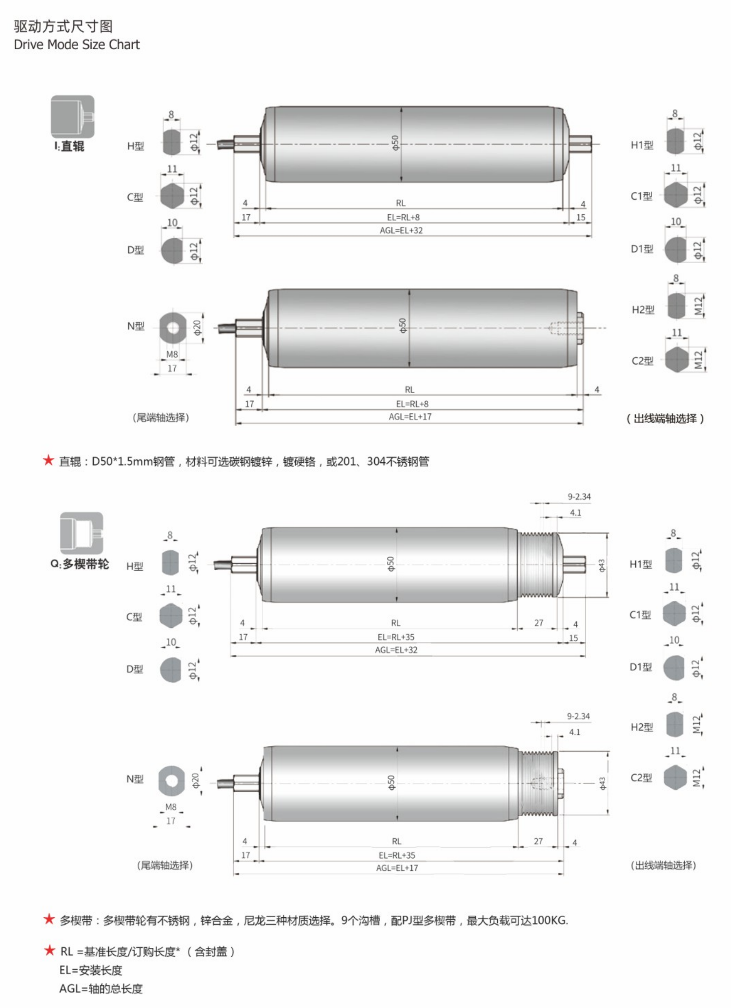 卓蓝电动滚筒系列
