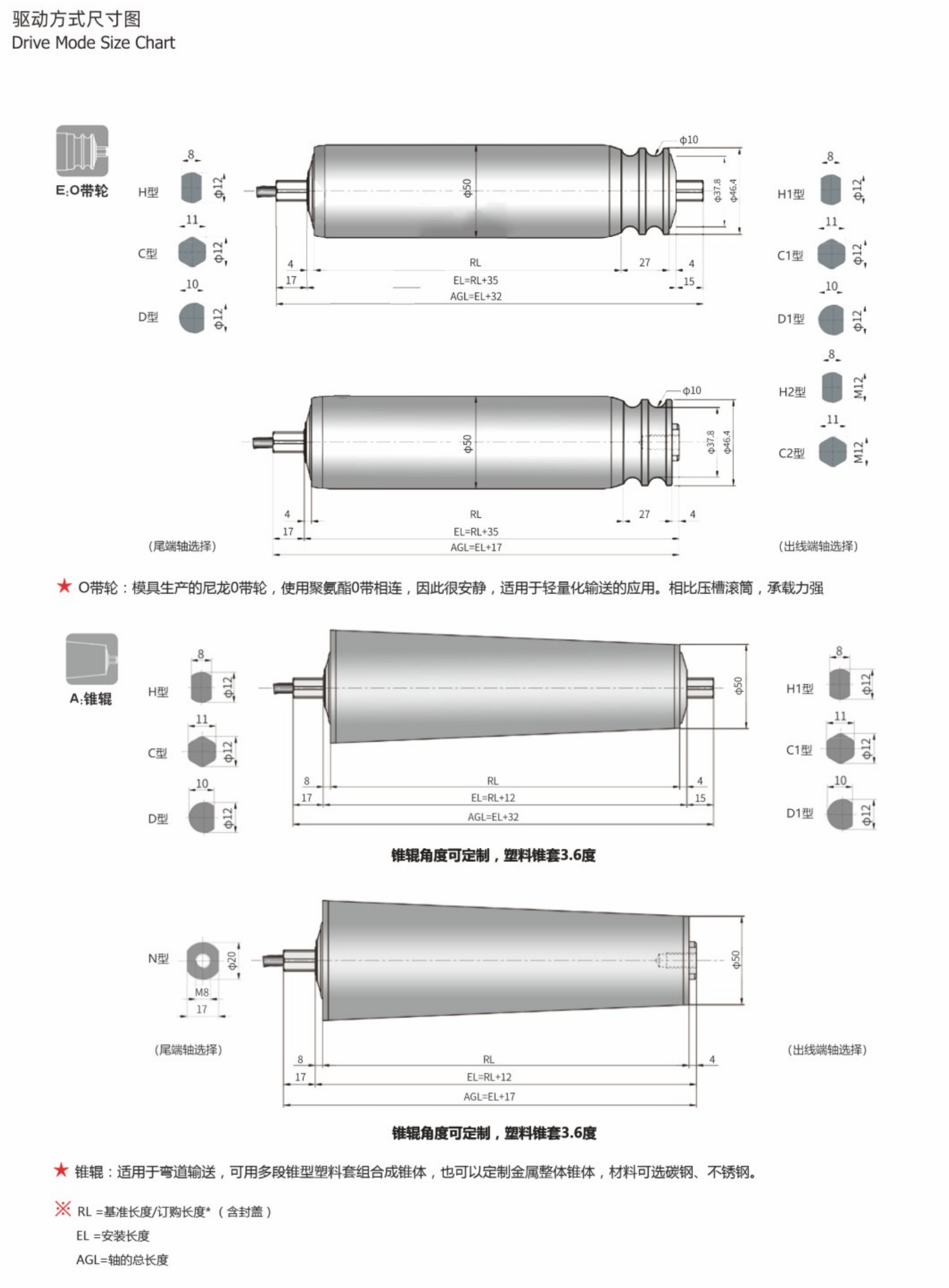 卓蓝电动滚筒系列
