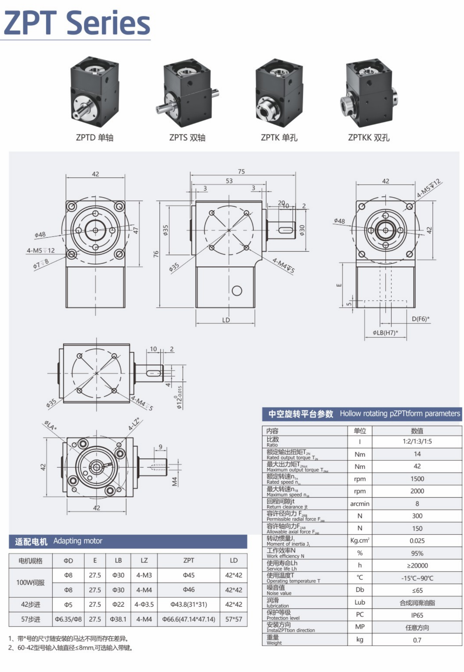 卓蓝中空旋转平台
