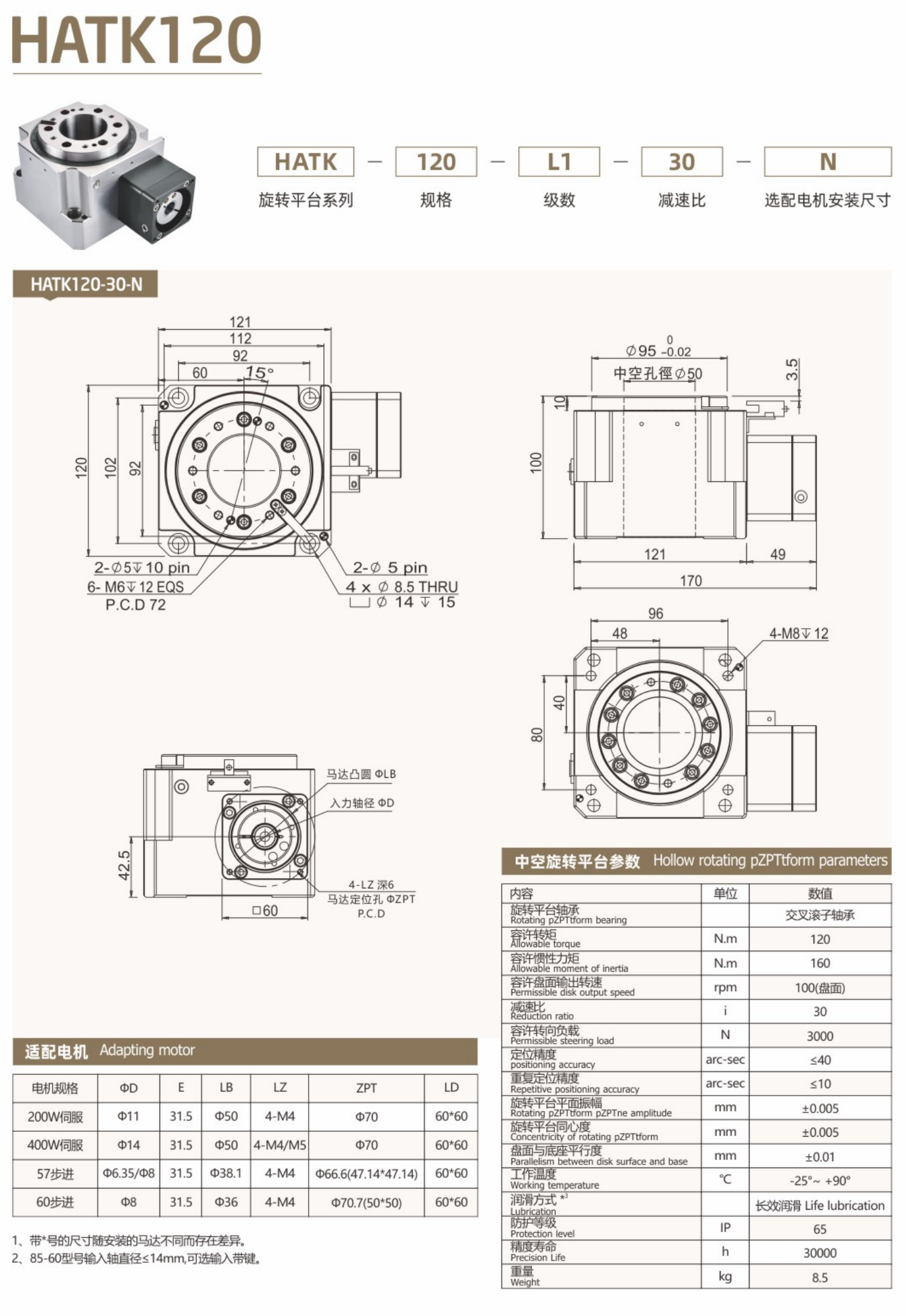 卓蓝中空旋转平台HATK系列