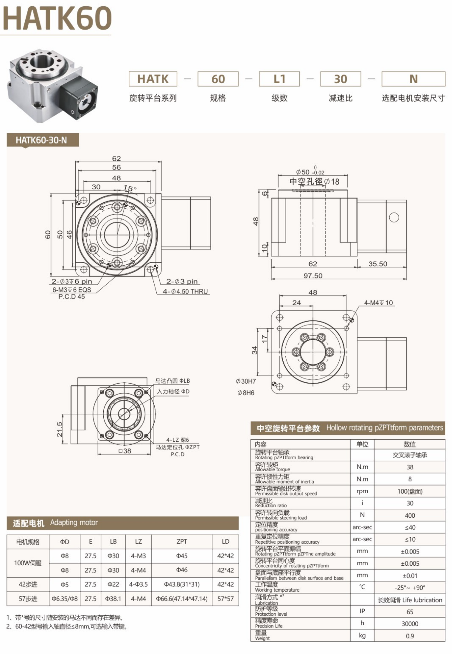 卓蓝中空旋转平台HATK系列