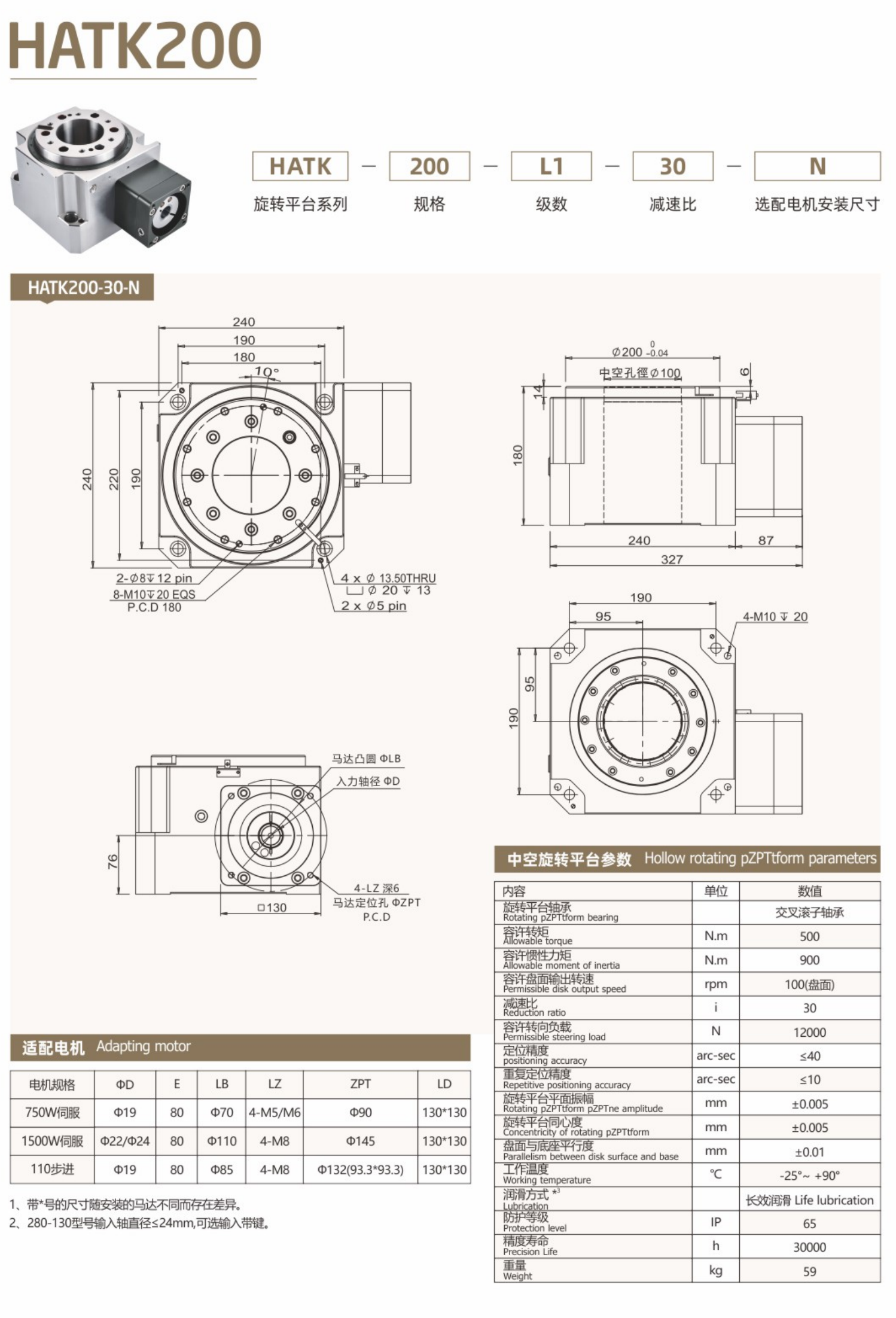 卓蓝中空旋转平台HATK系列