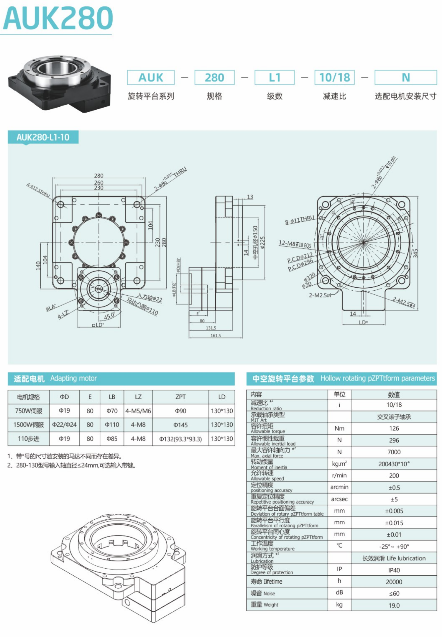 卓蓝中空旋转平台AUK