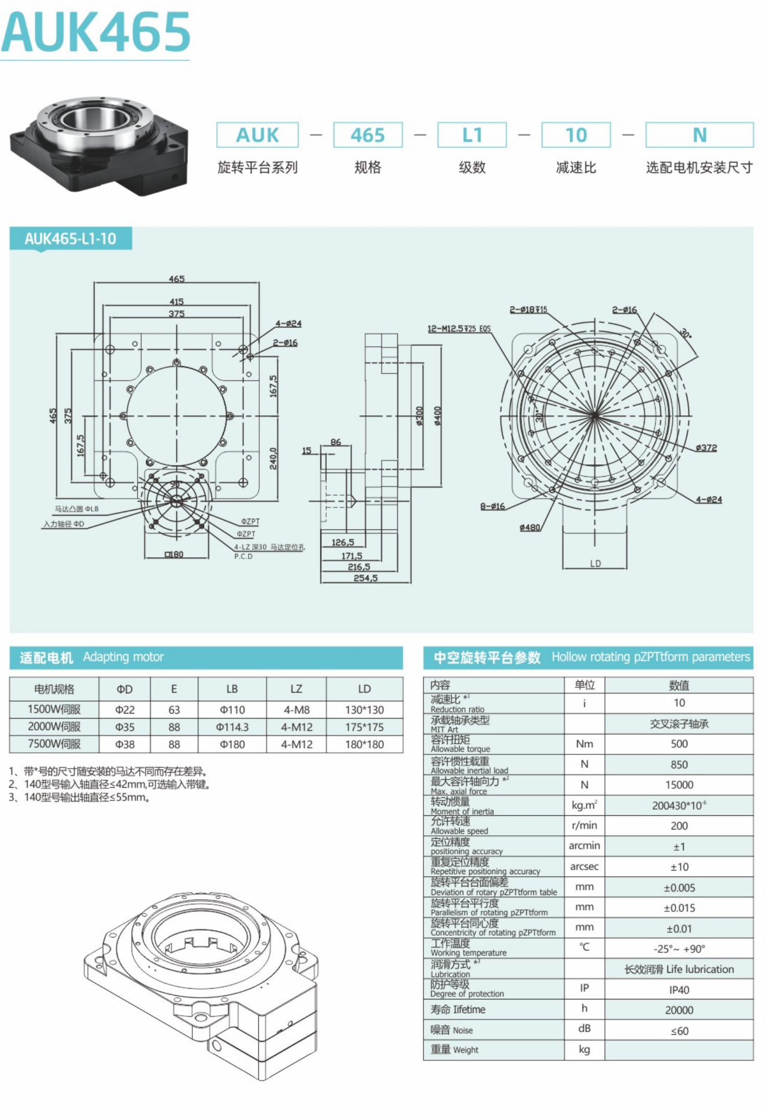 卓蓝中空旋转平台AUK系列
