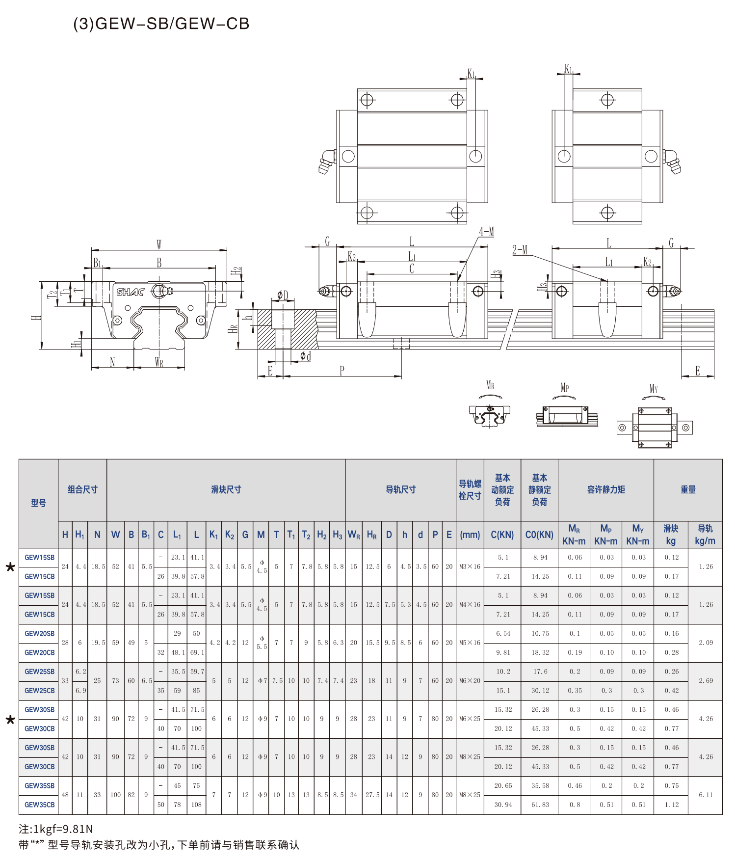 鼎翰低组装型滚珠直线导轨GE系列