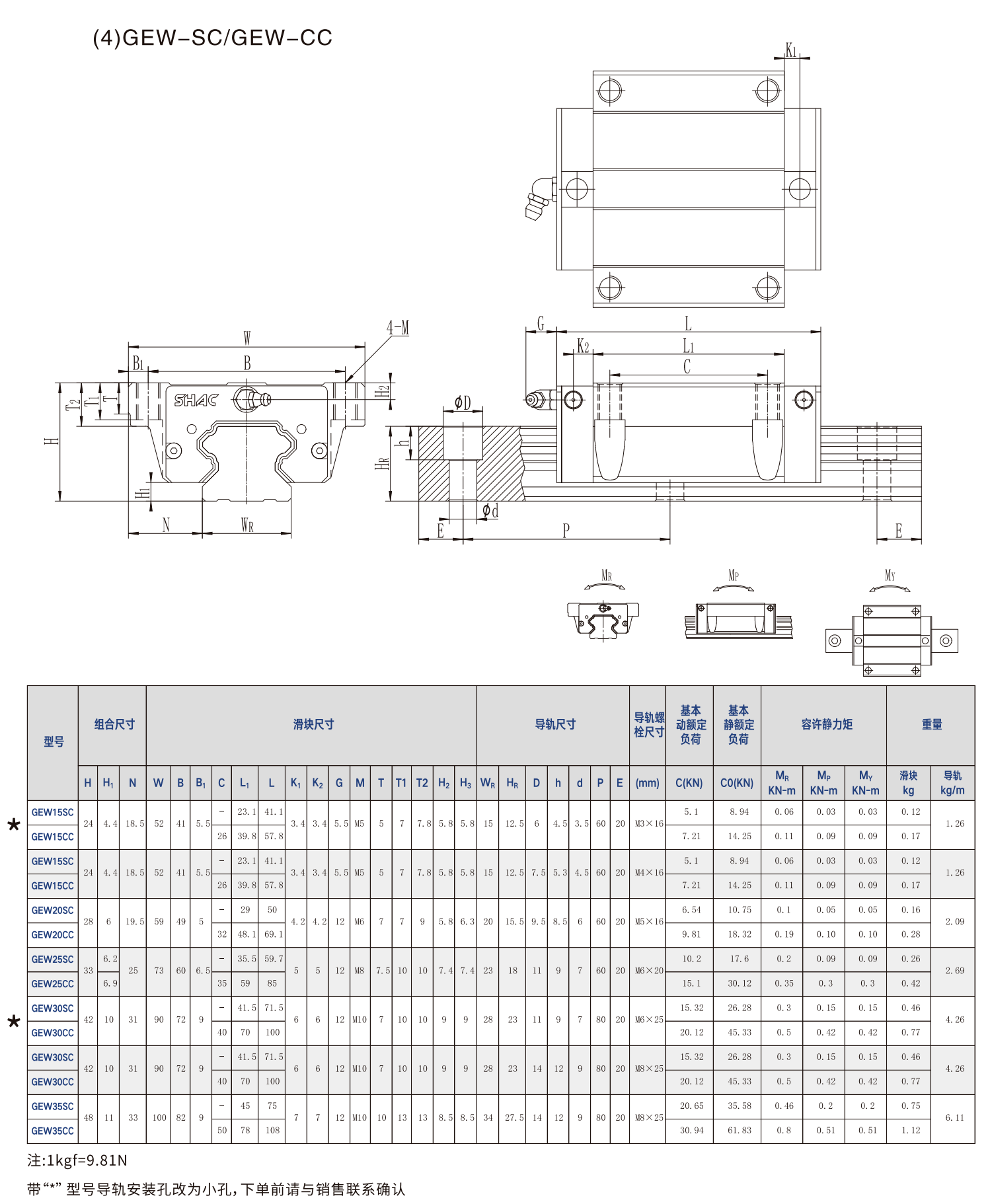 鼎翰低组装型滚珠直线导轨GE系列