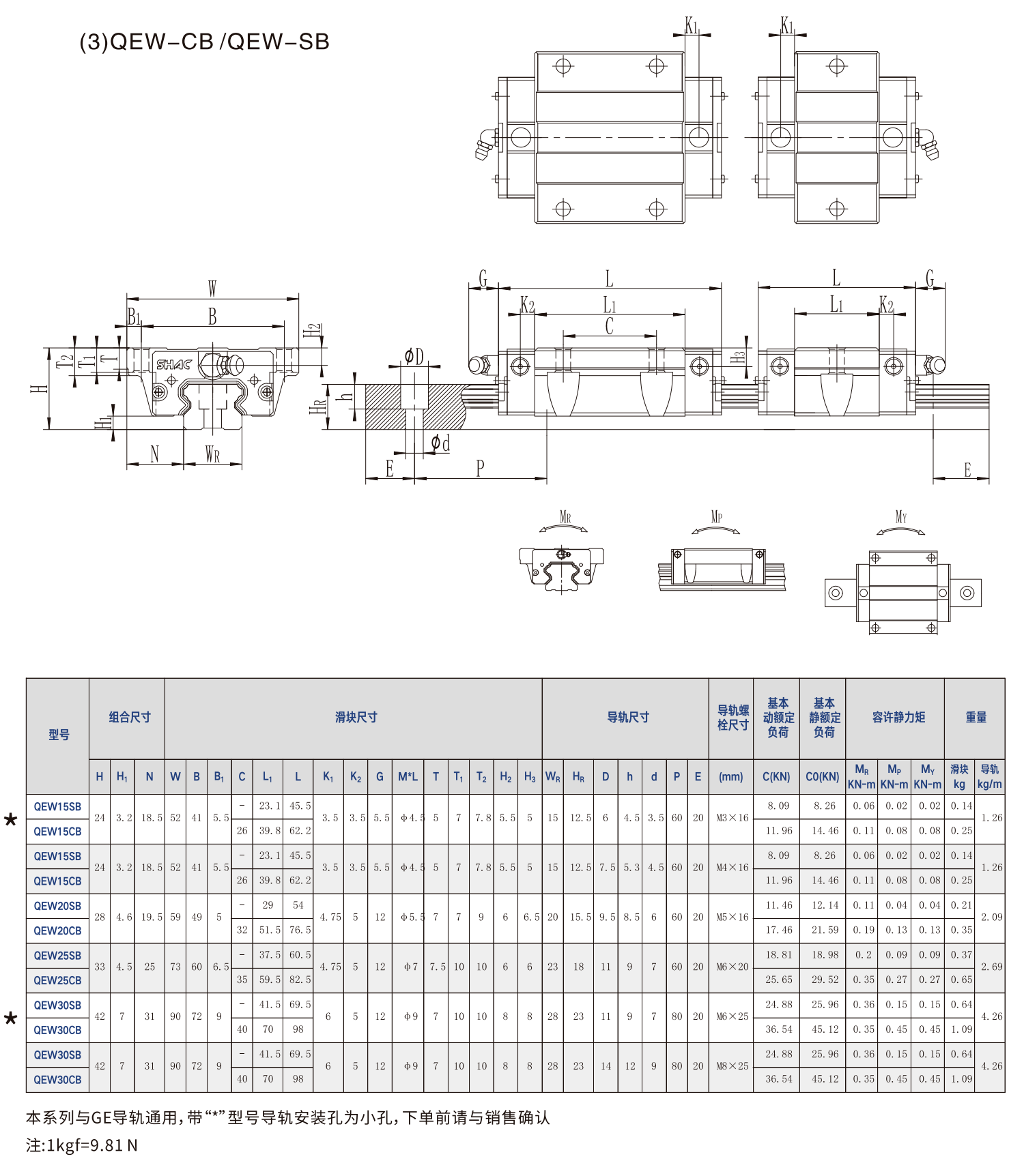 鼎翰静音式低组装滚珠直线导轨QE系列