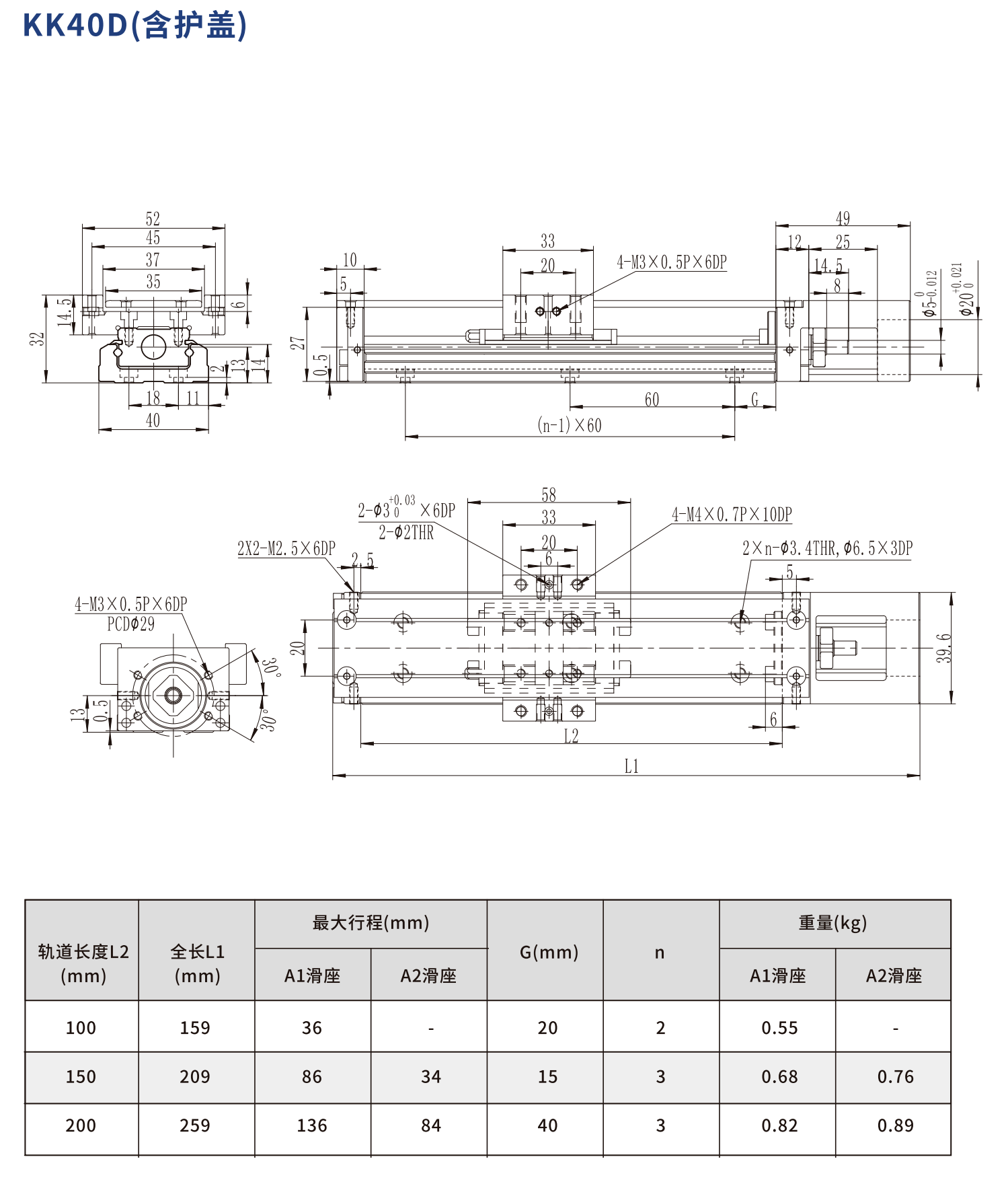 鼎翰精密线性模组KK40系列