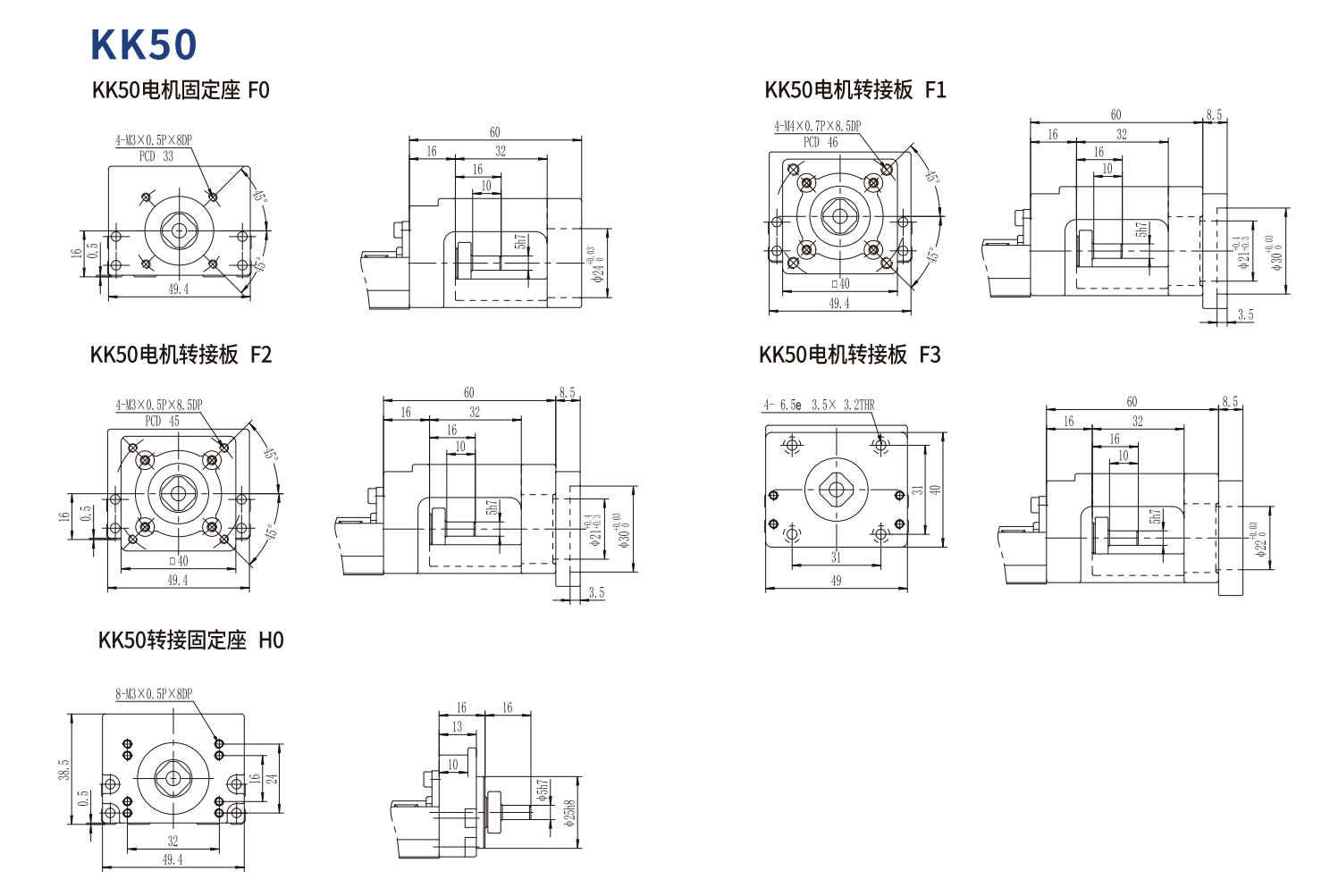 鼎翰精密线性模组KK50系列