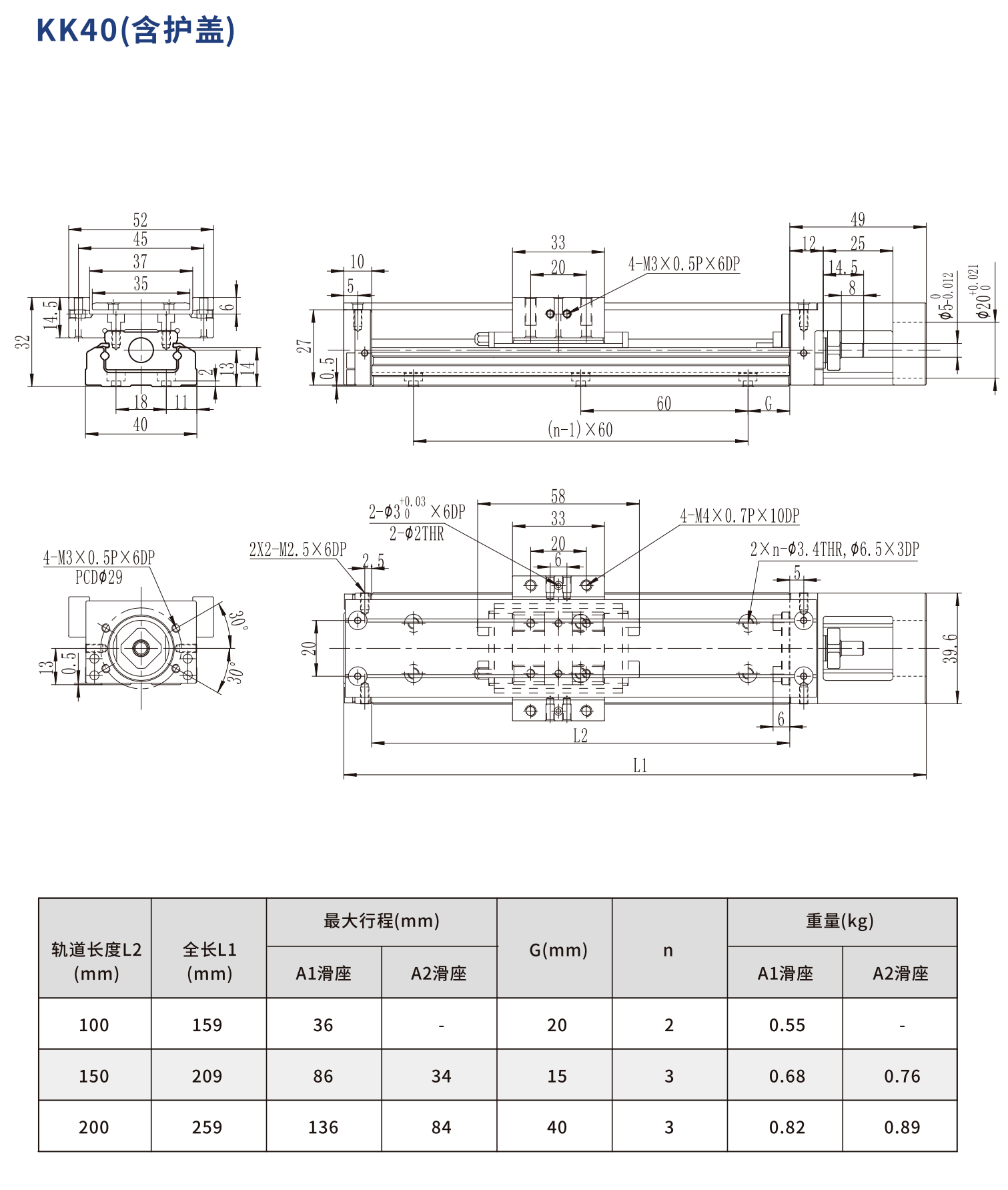 鼎翰精密线性模组KK40系列