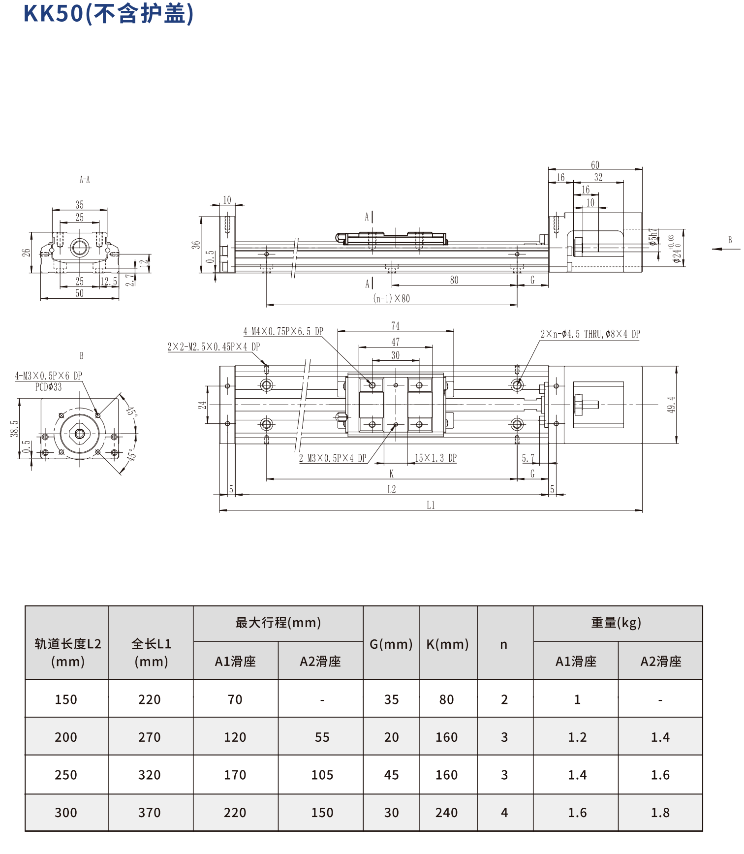 鼎翰精密线性模组KK50系列