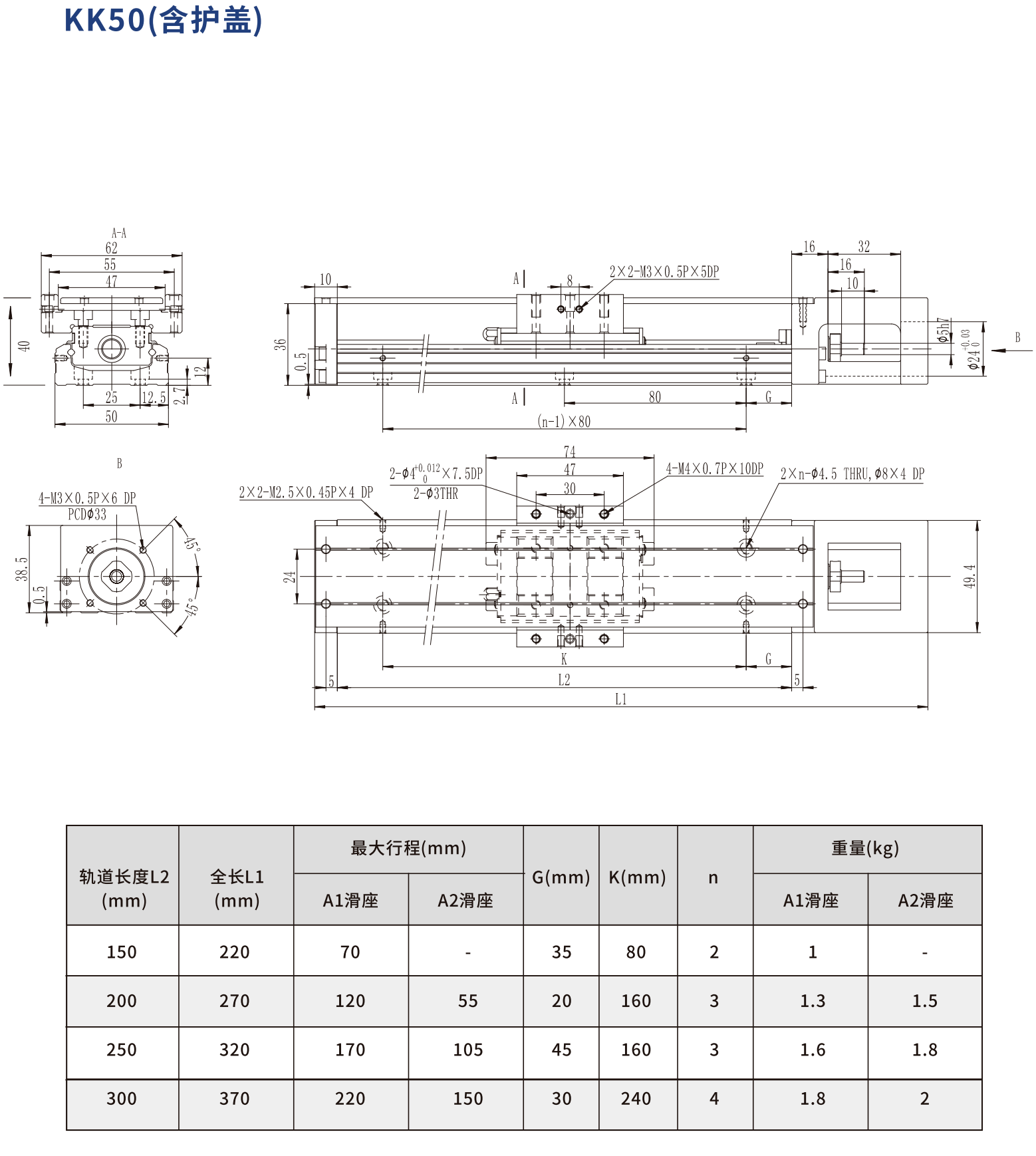 鼎翰精密线性模组KK50系列