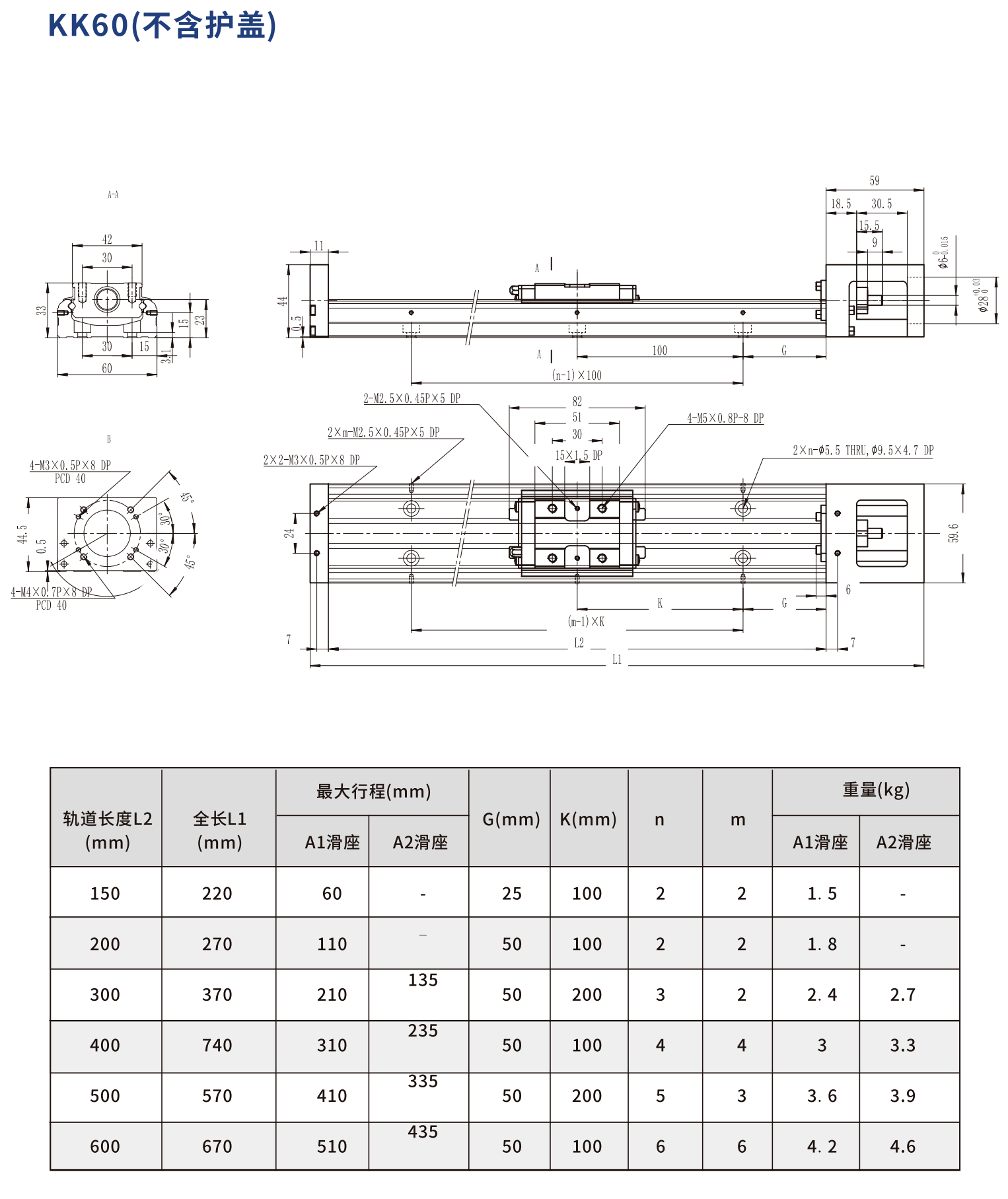 鼎翰精密线性模组KK60系列