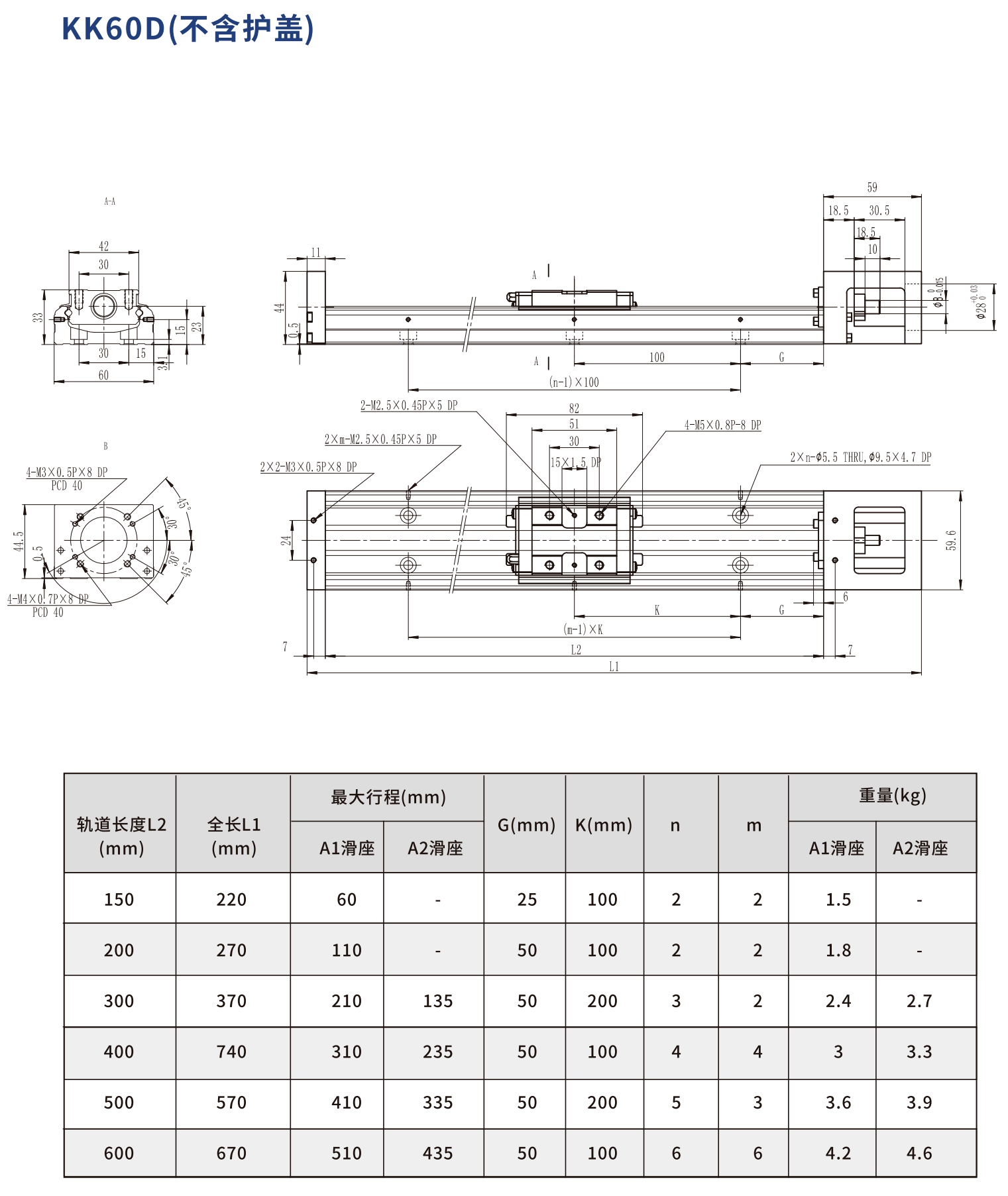 鼎翰精密线性模组KK60系列