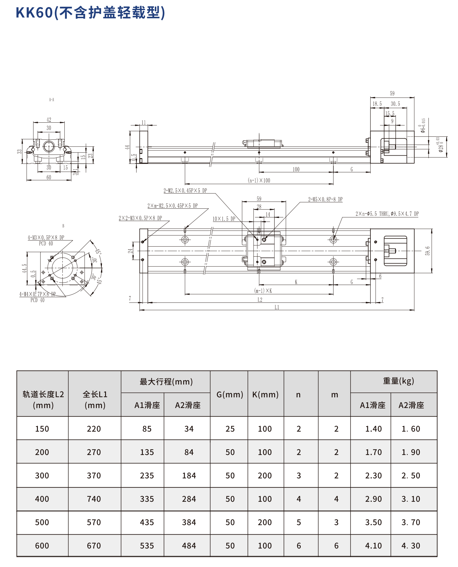鼎翰精密线性模组KK60系列