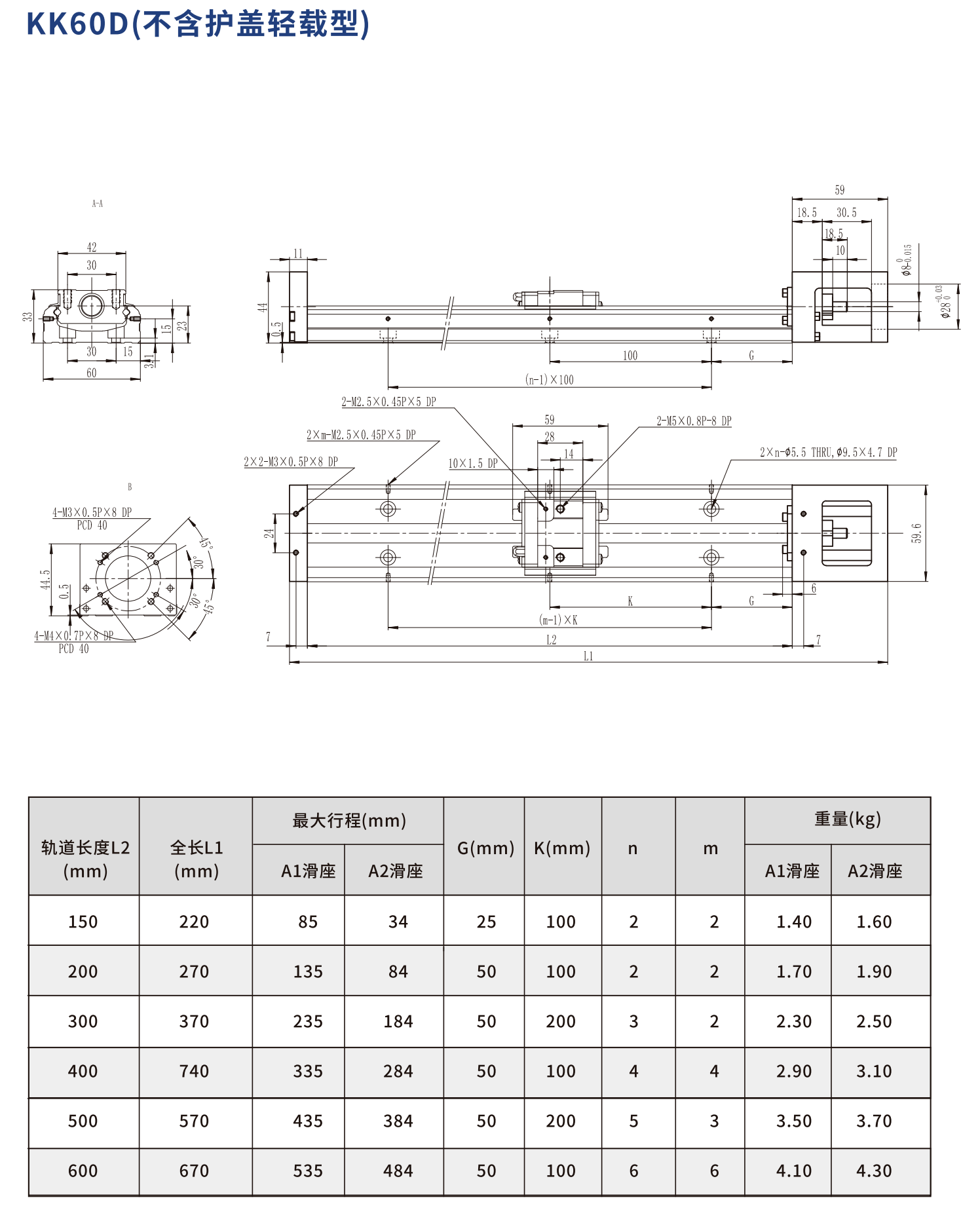 鼎翰精密线性模组KK60系列