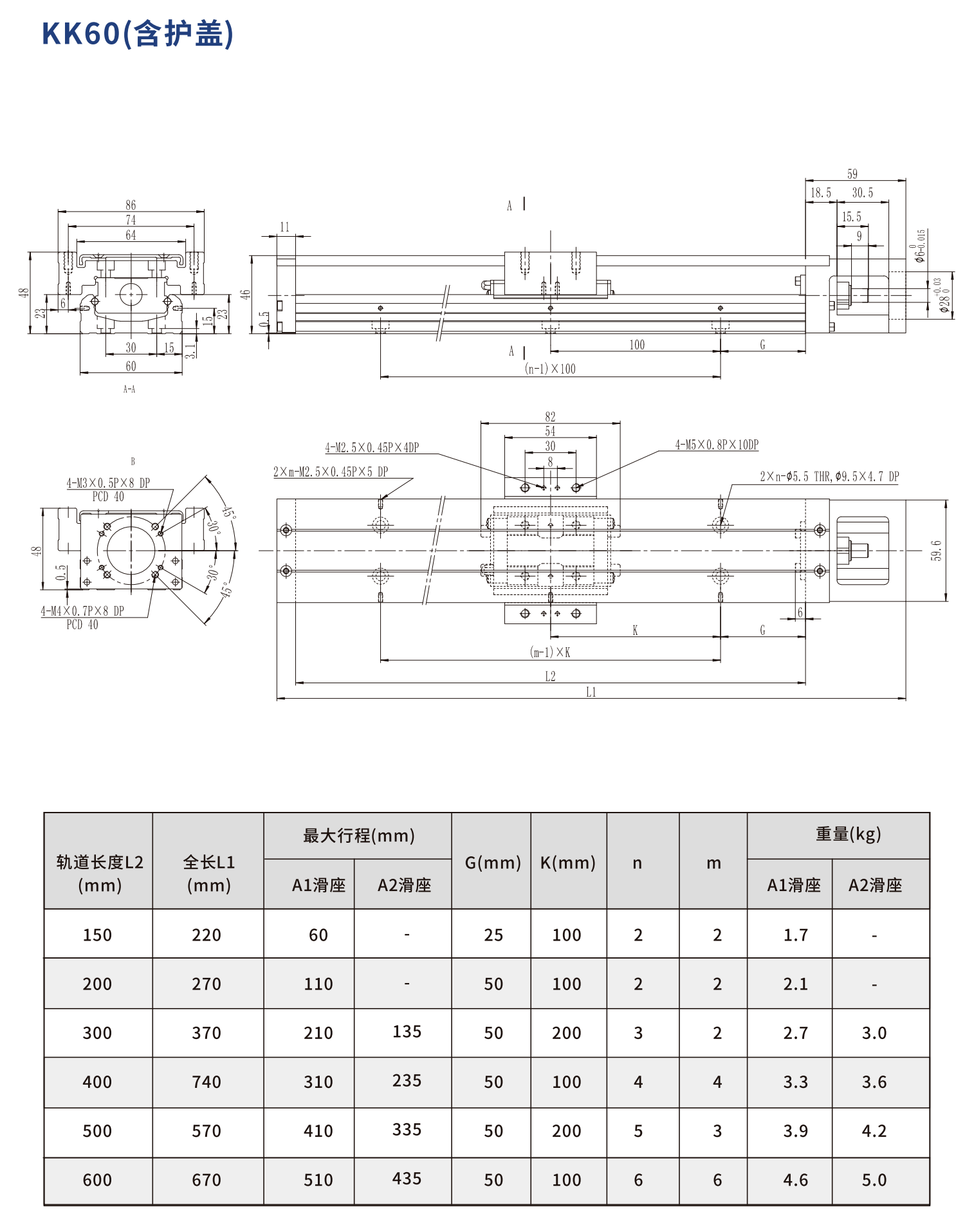 鼎翰精密线性模组KK60系列