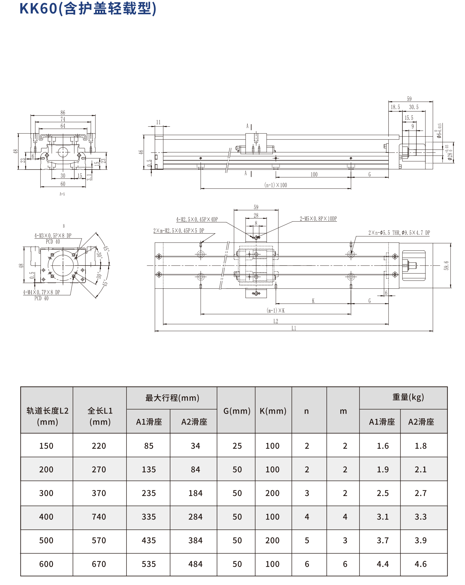 鼎翰精密线性模组KK60系列