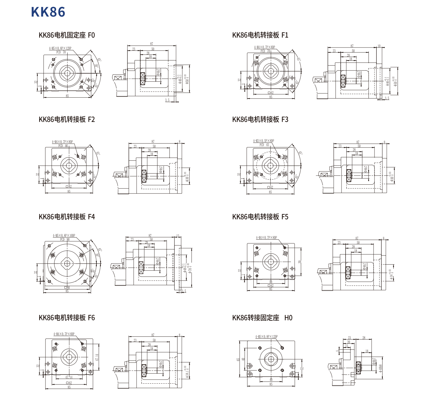 鼎翰精密线性模组KK86系列