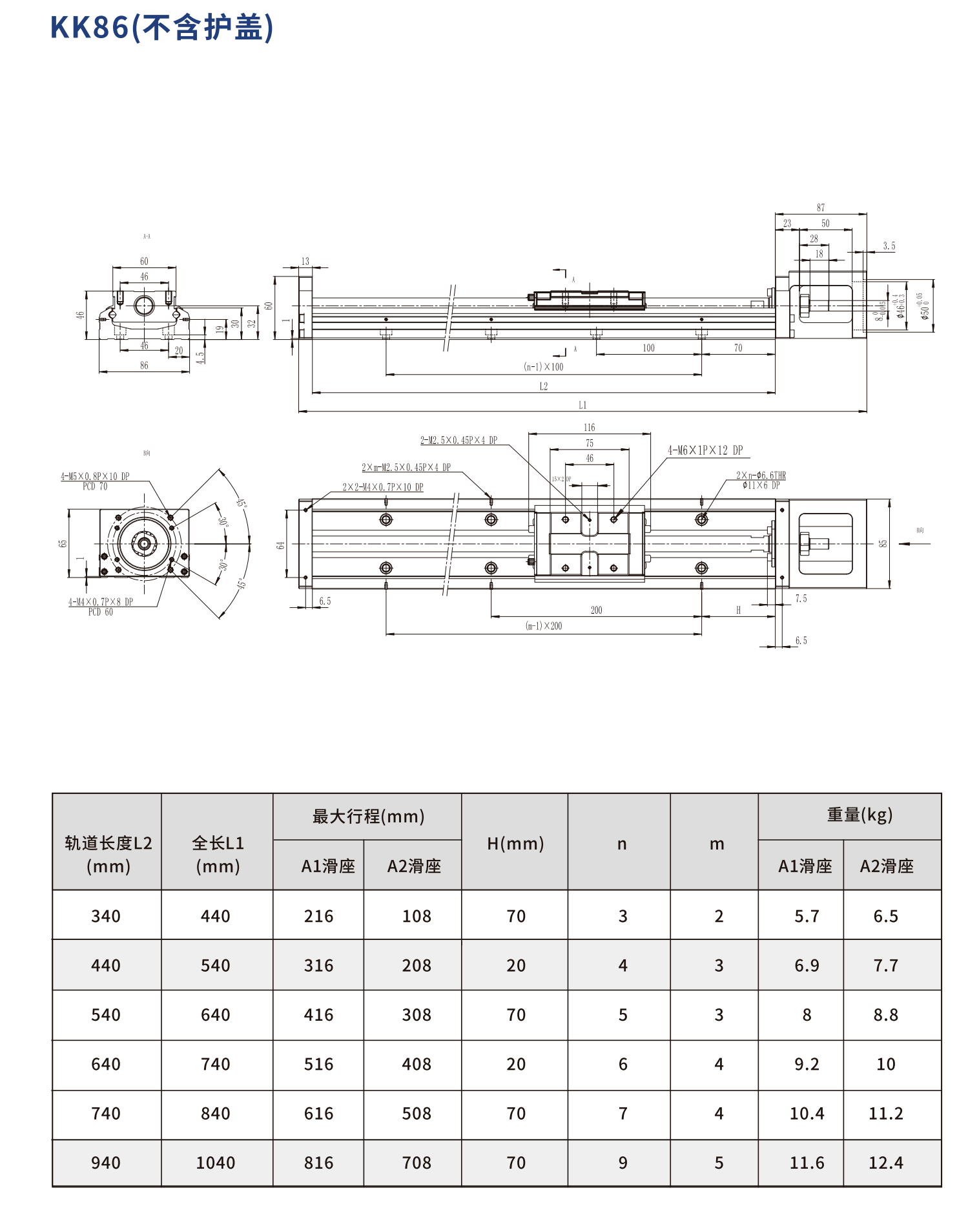 鼎翰精密线性模组KK86系列