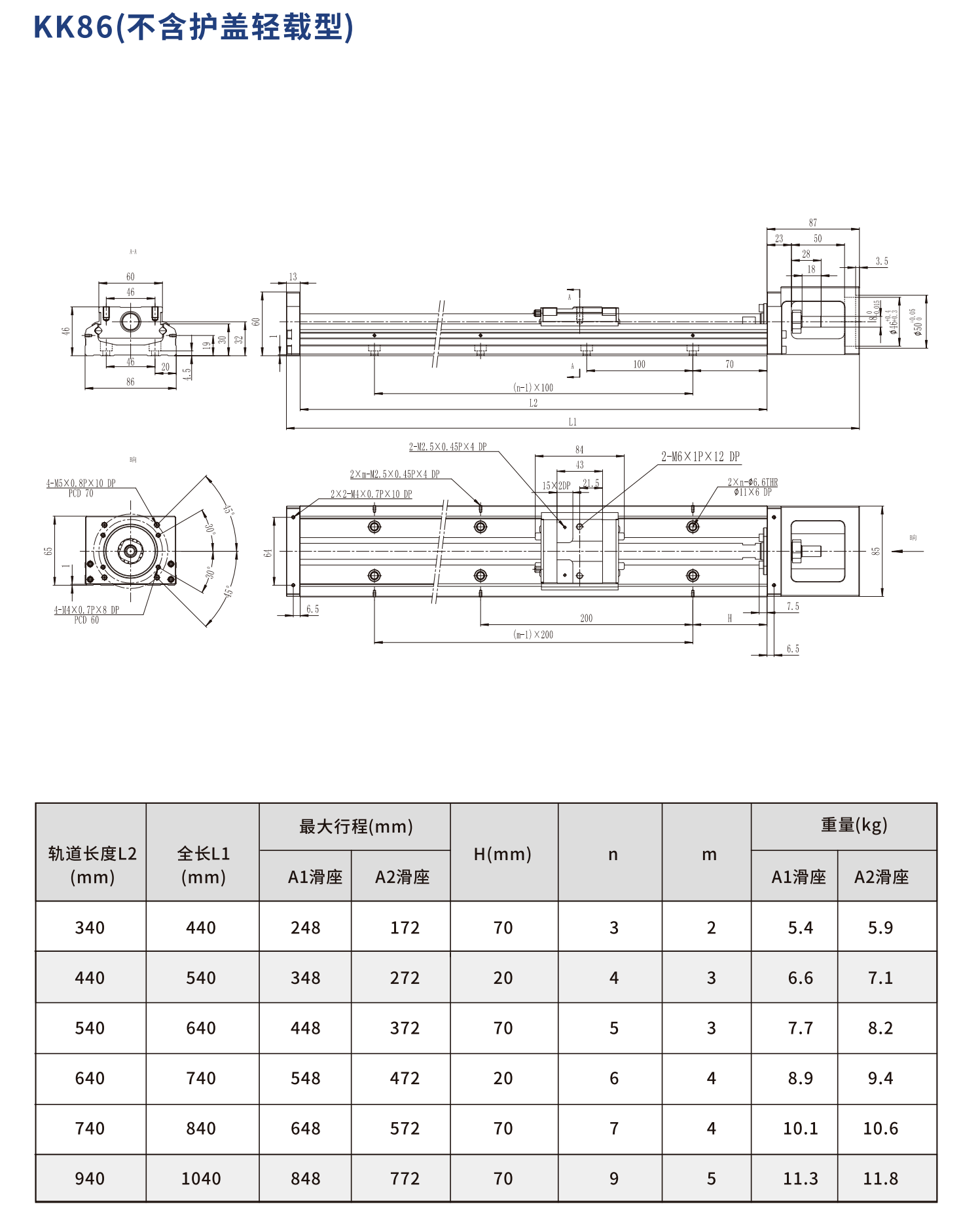 鼎翰精密线性模组KK86系列