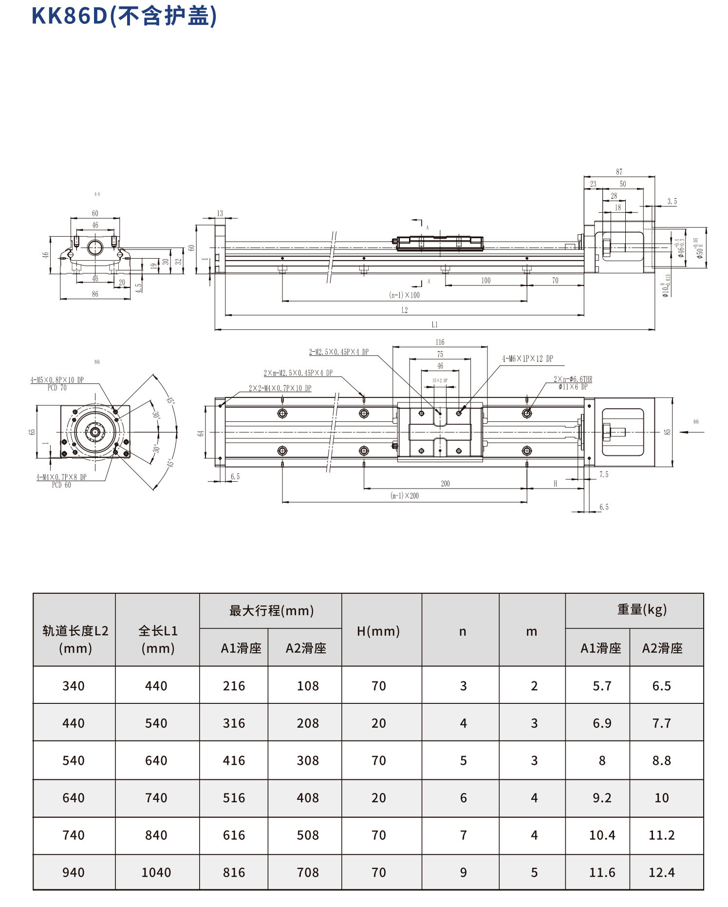 鼎翰精密线性模组KK86系列