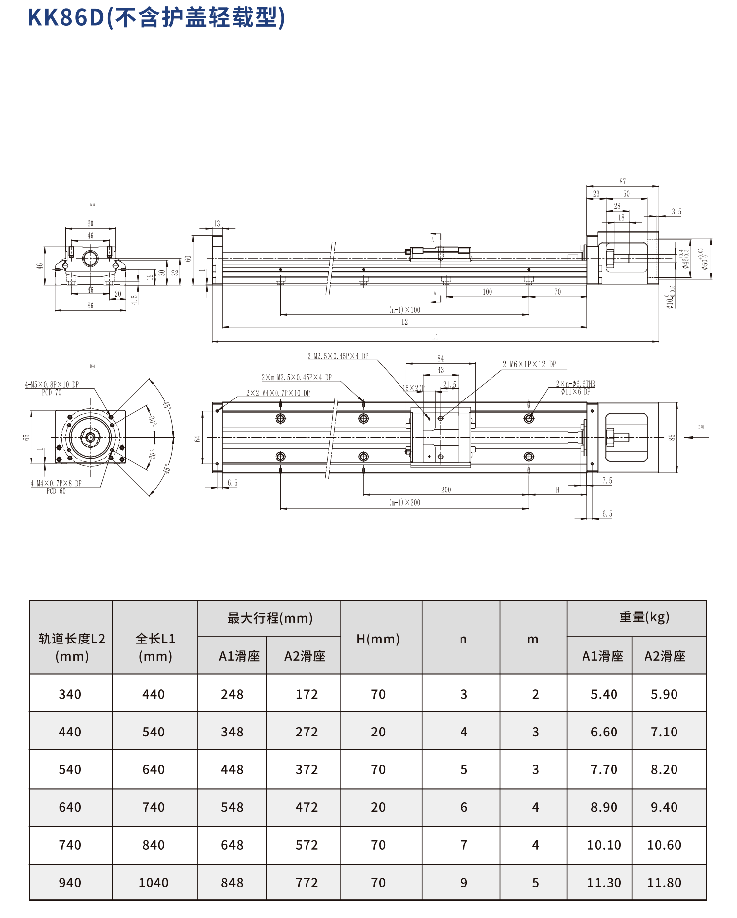 鼎翰精密线性模组KK86系列