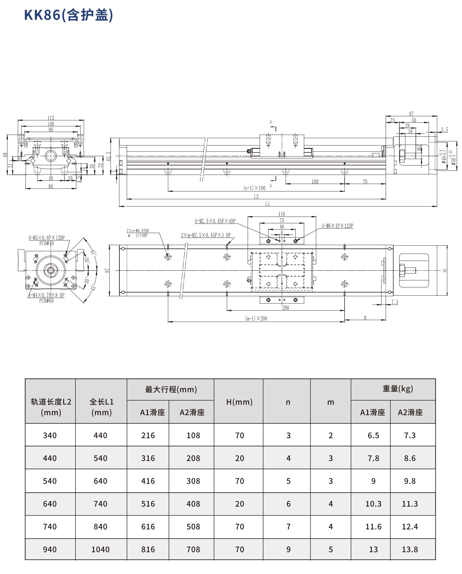 鼎翰精密线性模组KK86系列