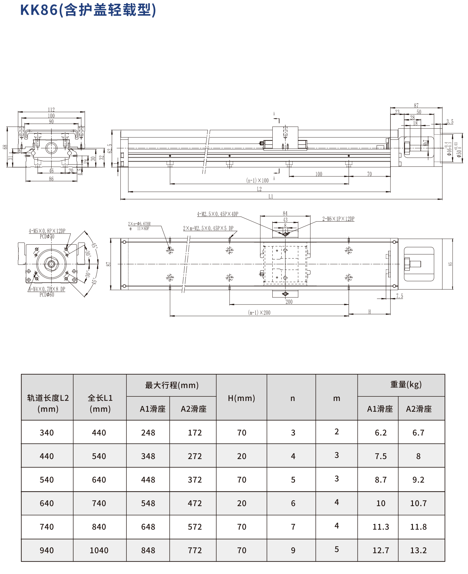 鼎翰精密线性模组KK86系列