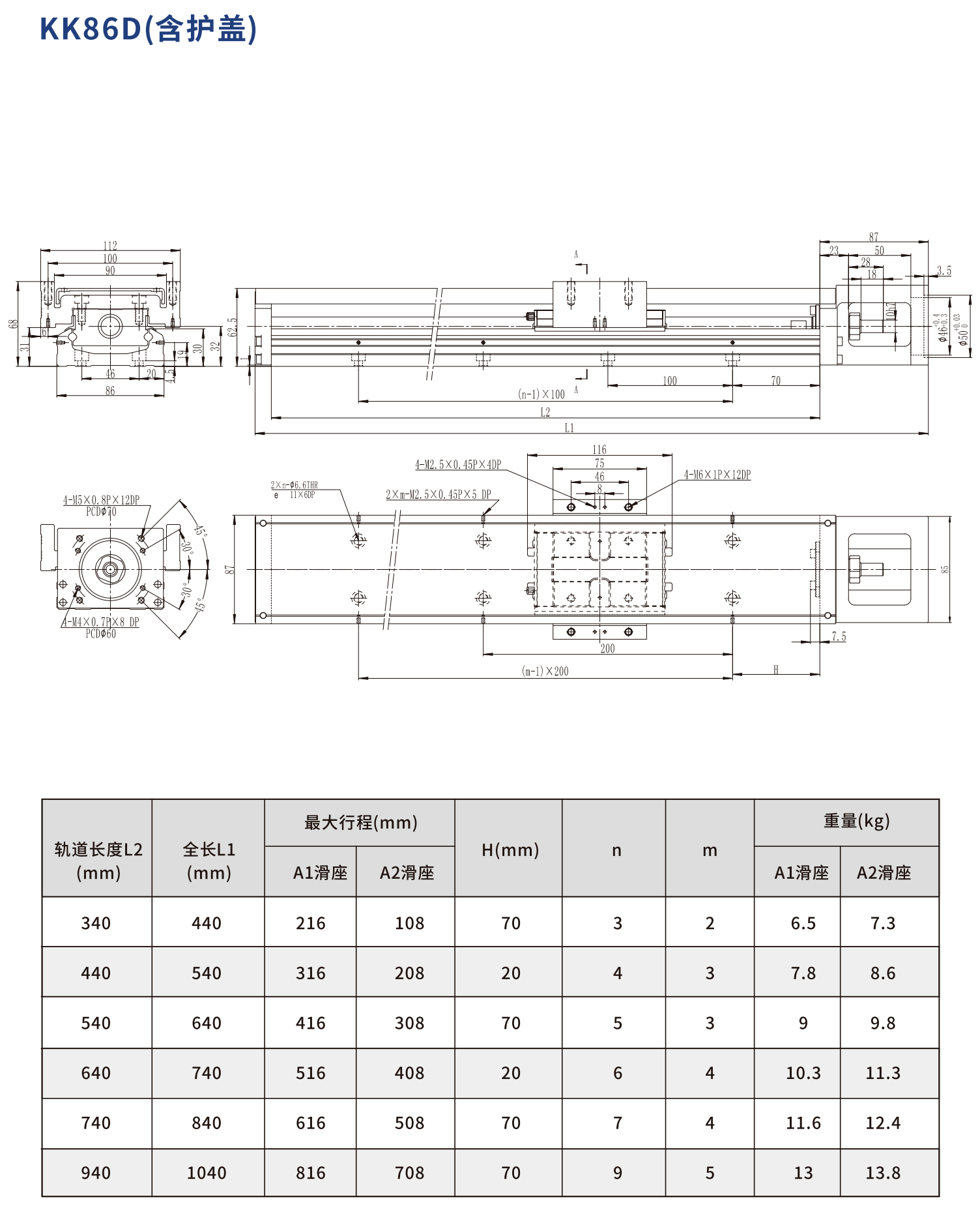 鼎翰精密线性模组KK86系列