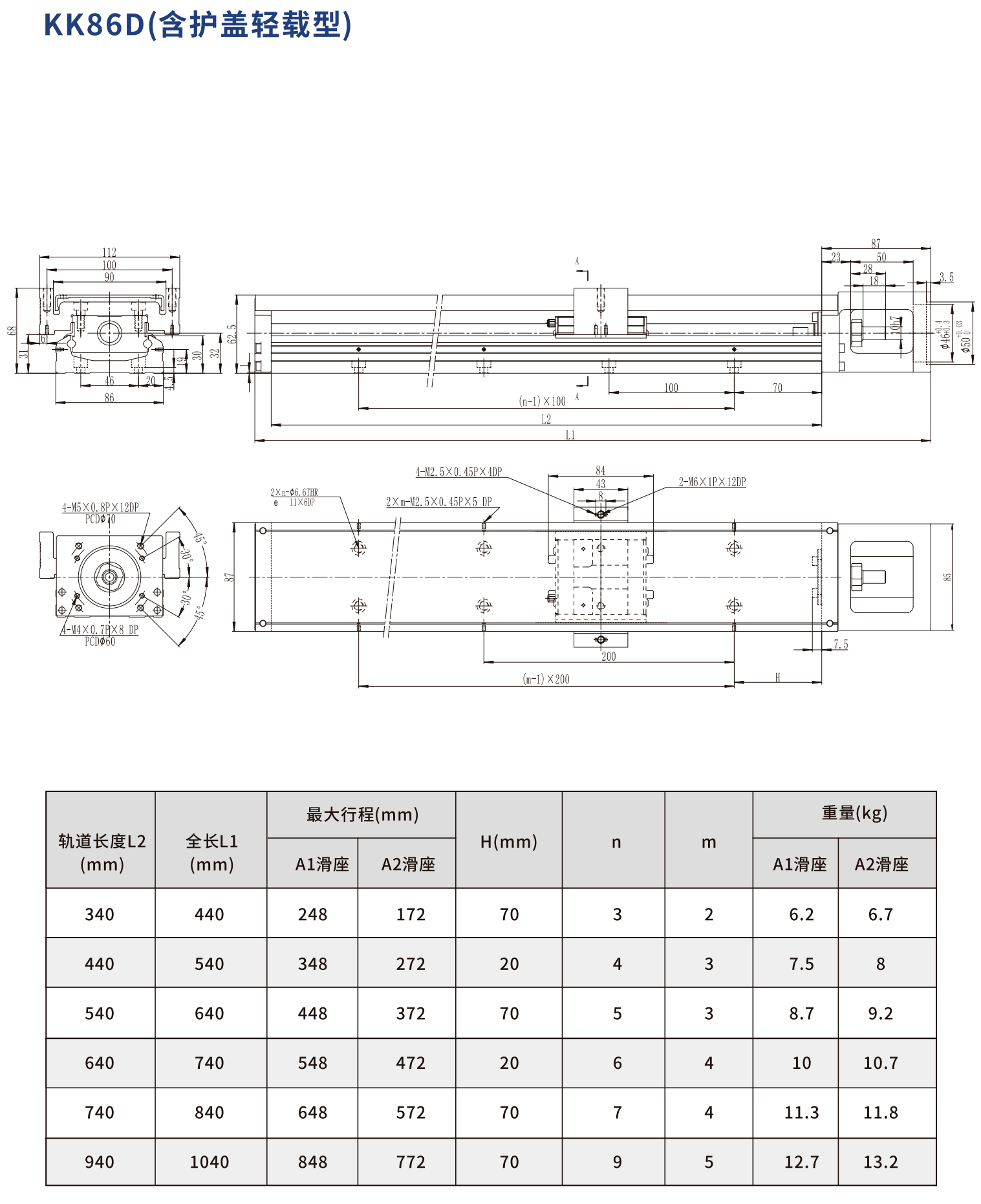 鼎翰精密线性模组KK86系列