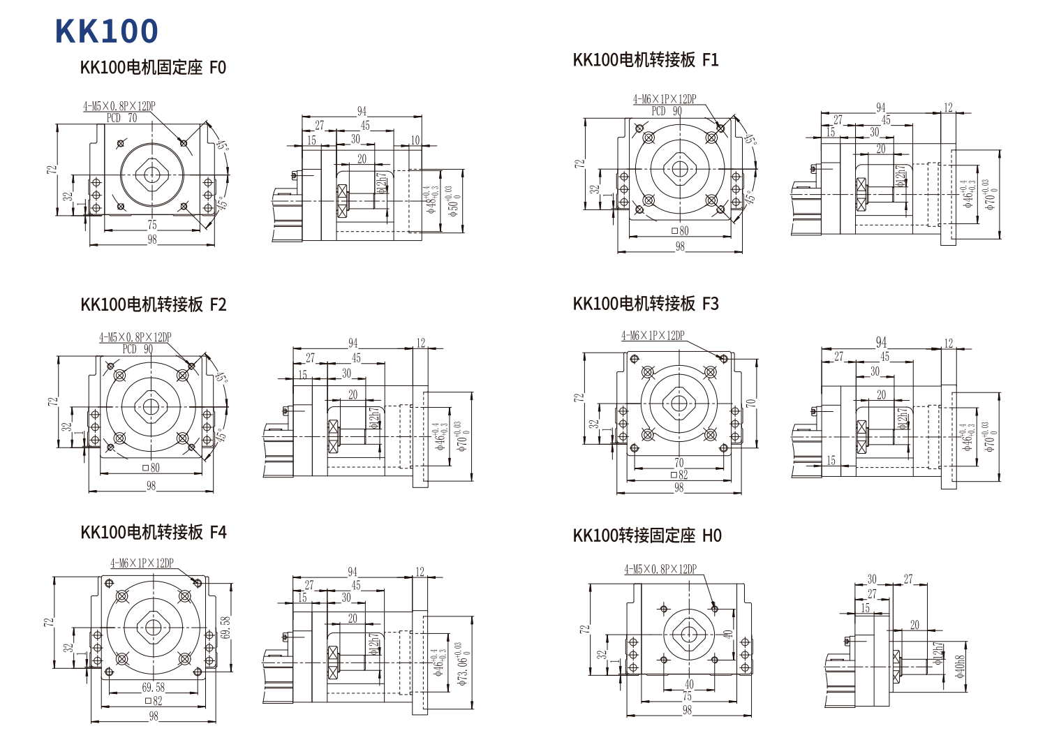鼎翰精密线性模组KK100系列