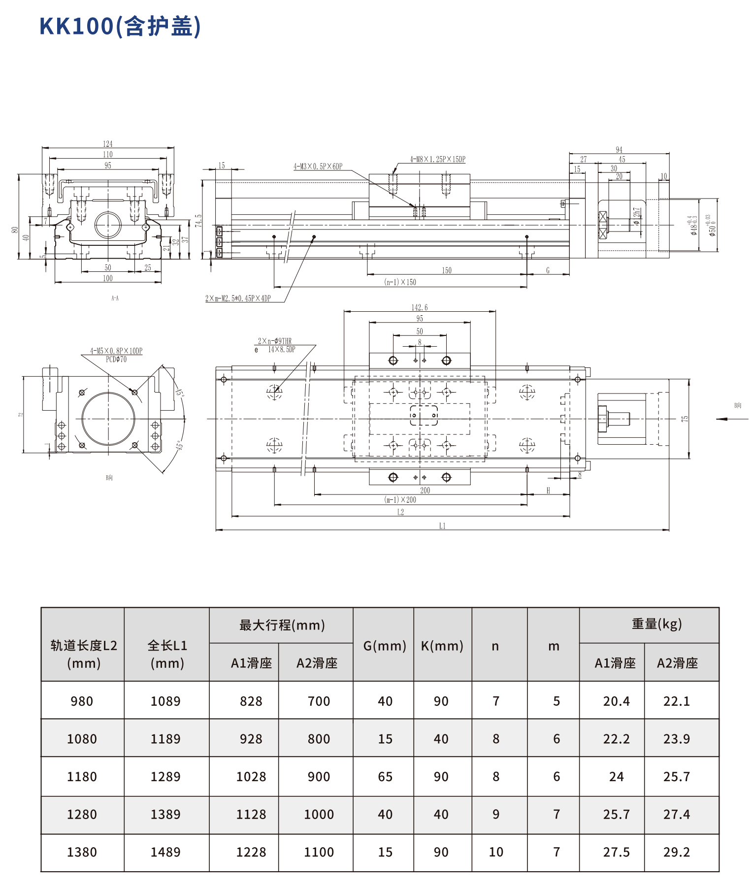 鼎翰精密线性模组KK100系列