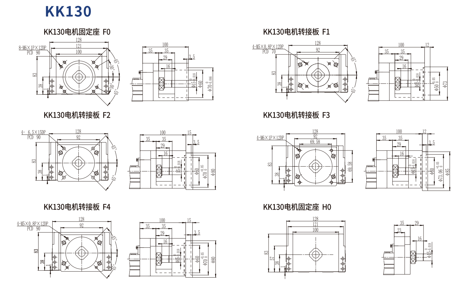 鼎翰精密线性模组KK130系列