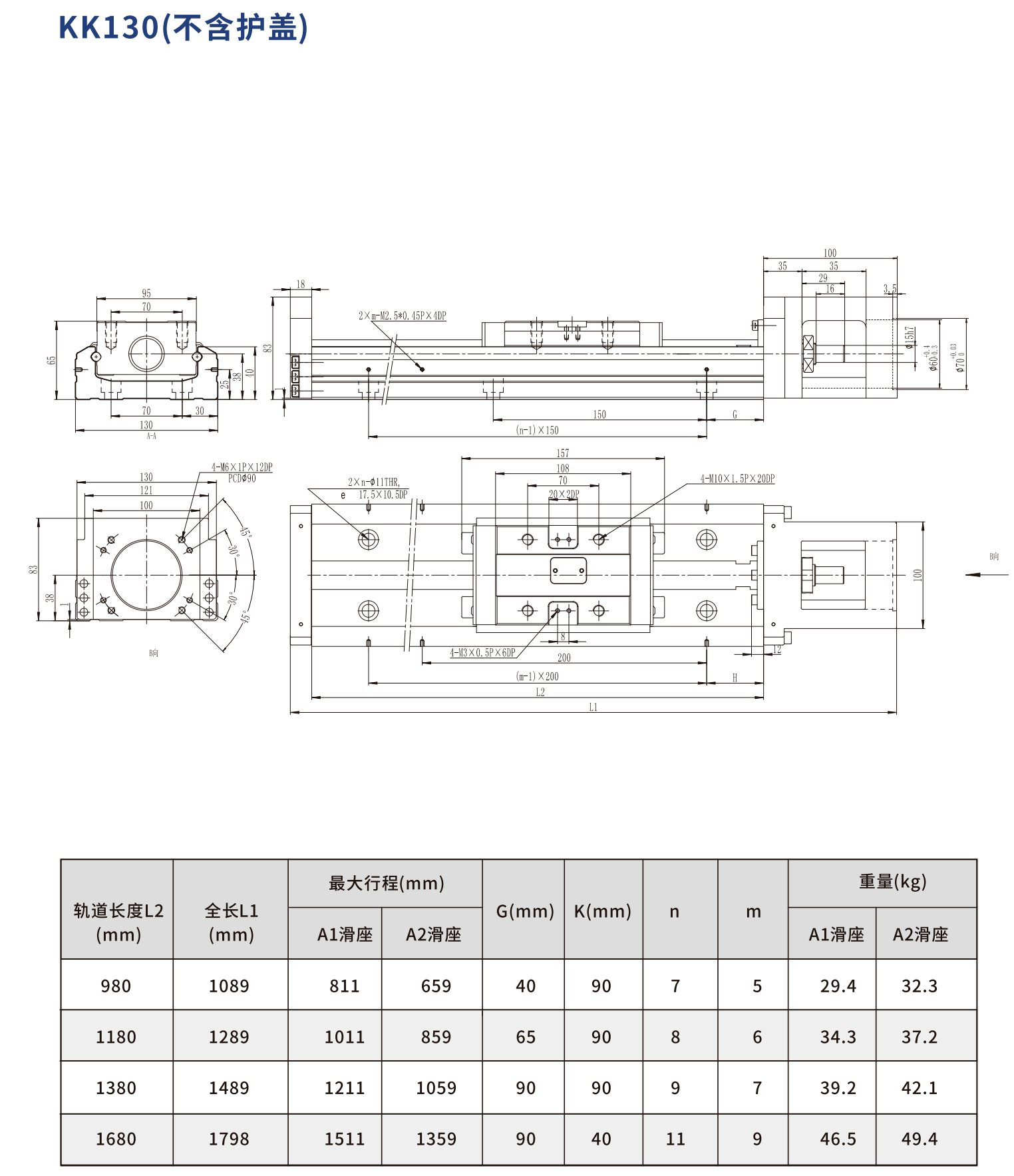 鼎翰精密线性模组KK130系列