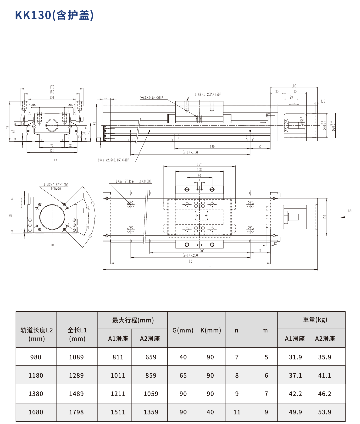 鼎翰精密线性模组KK130系列